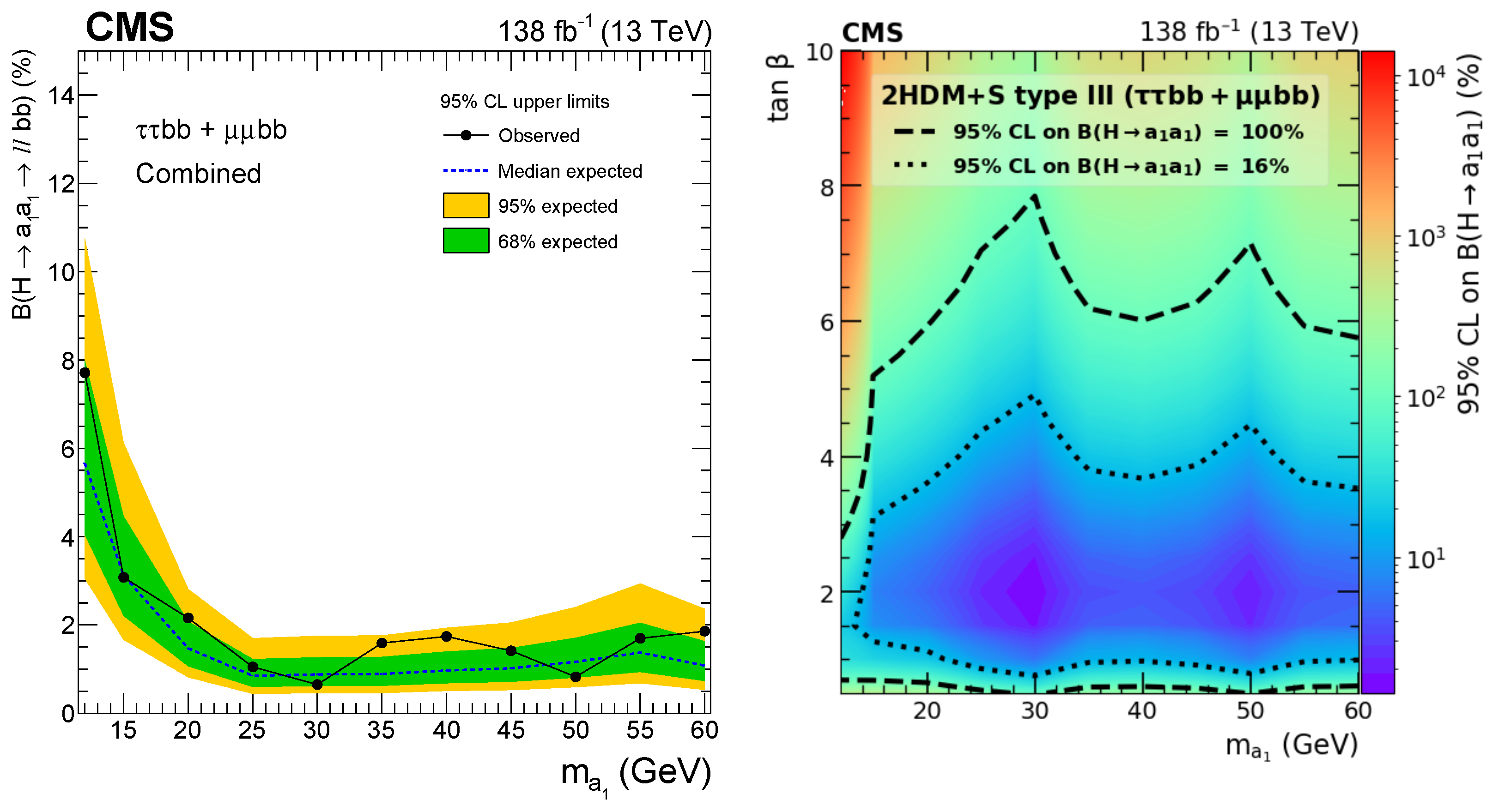 Physics 06 00071 g025