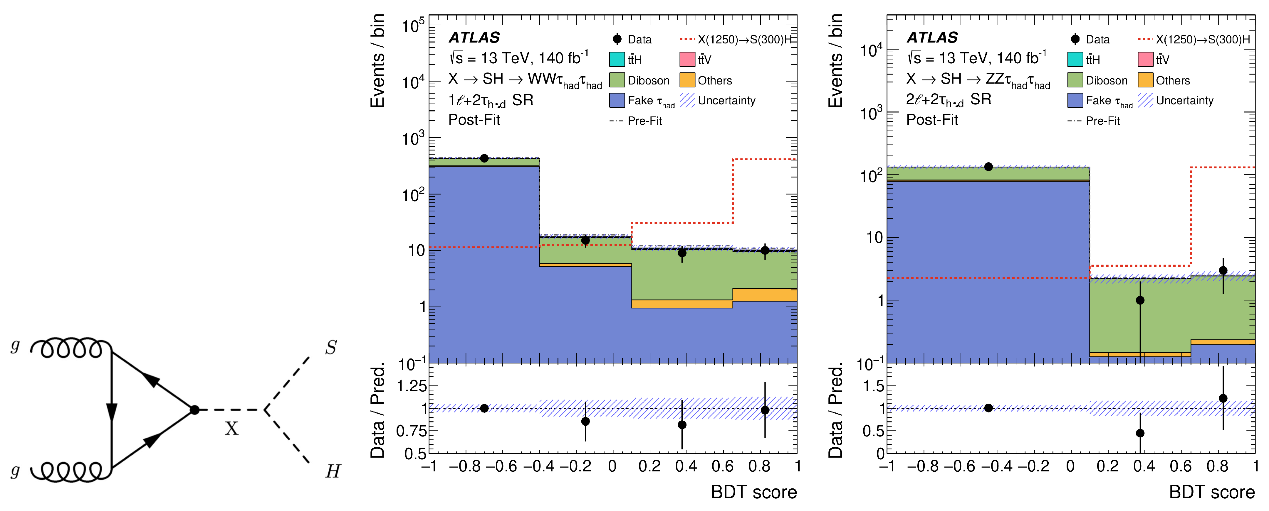Physics 06 00071 g035