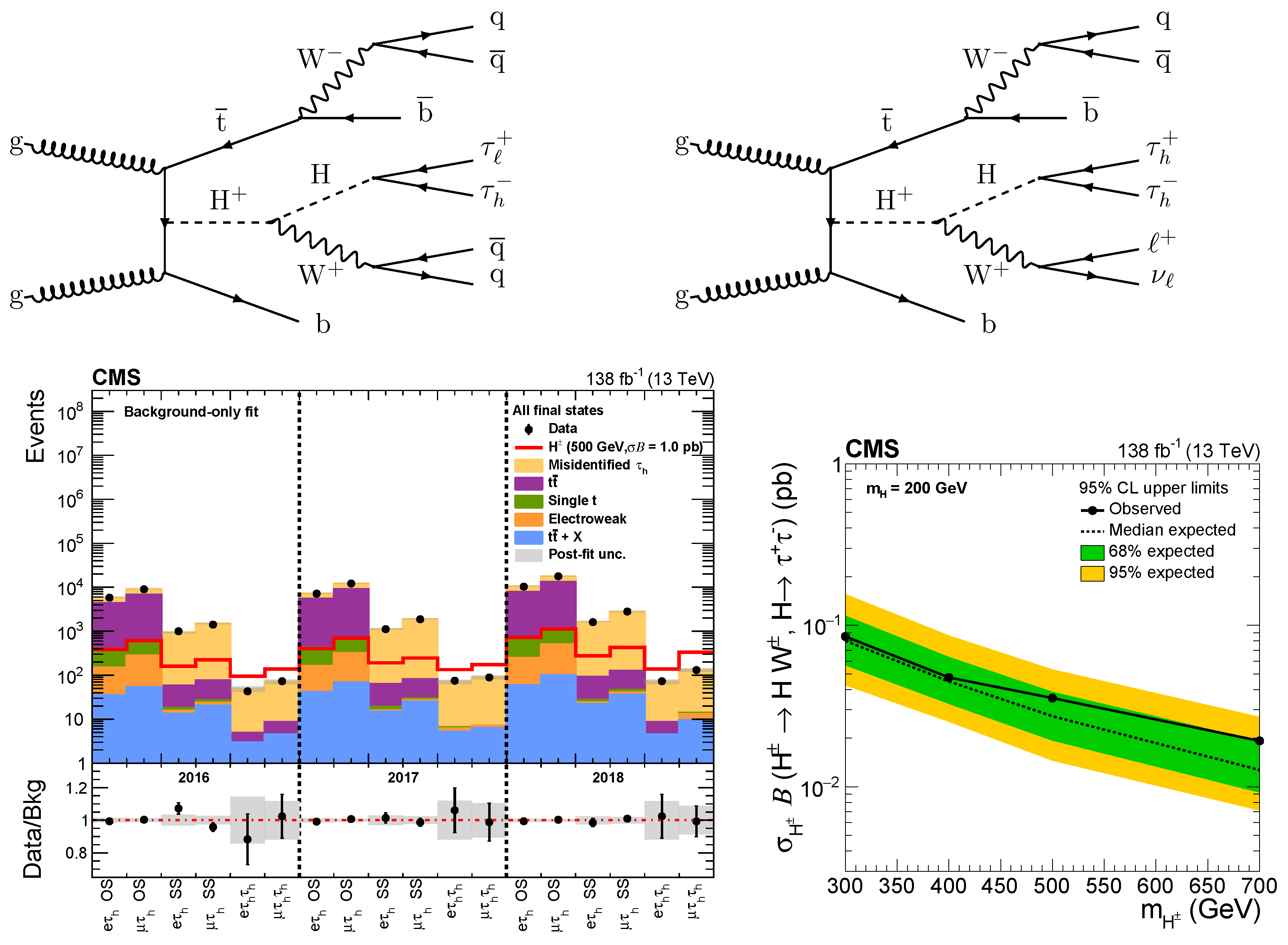 Physics 06 00071 g051