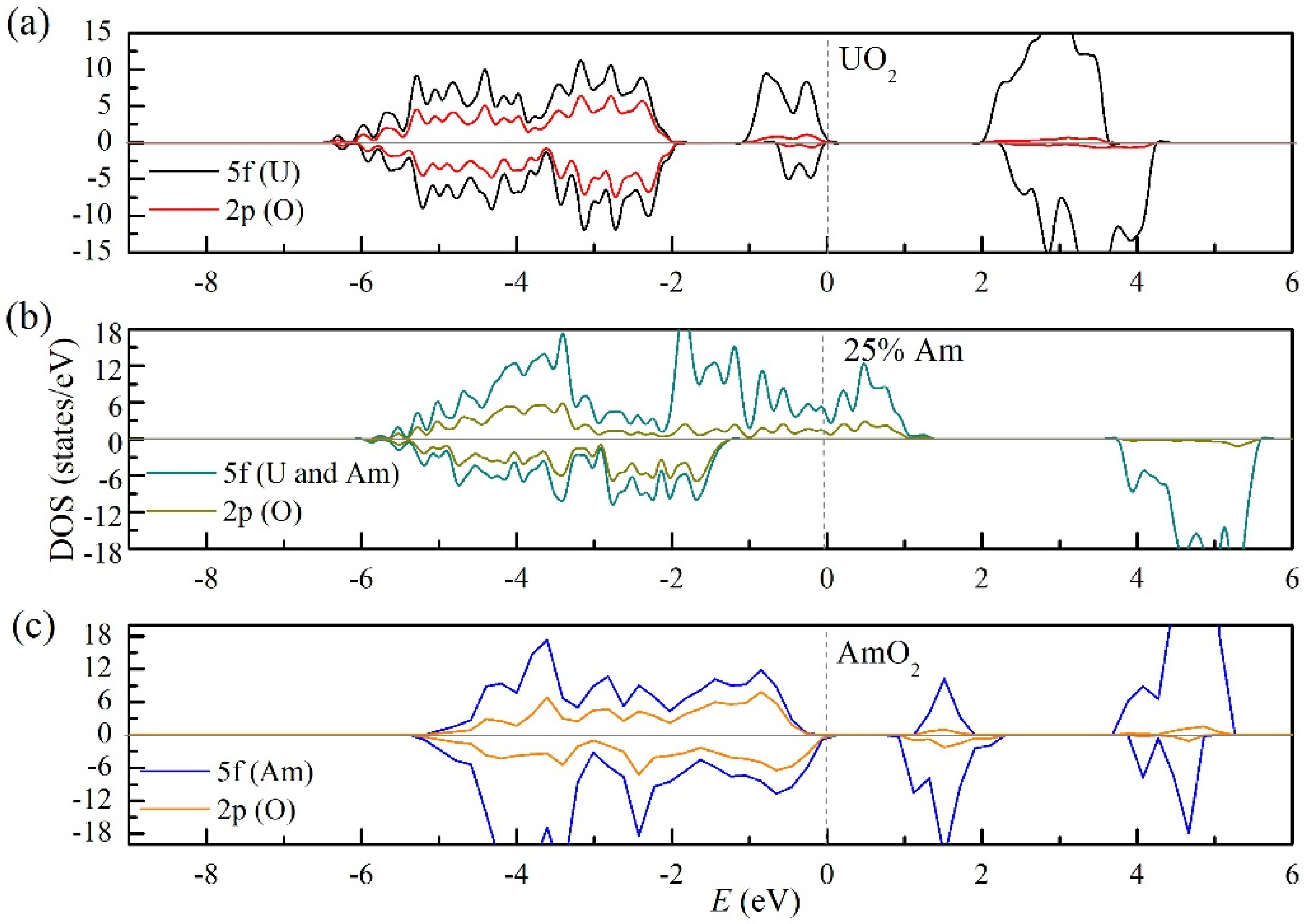 Physics 06 00076 g004