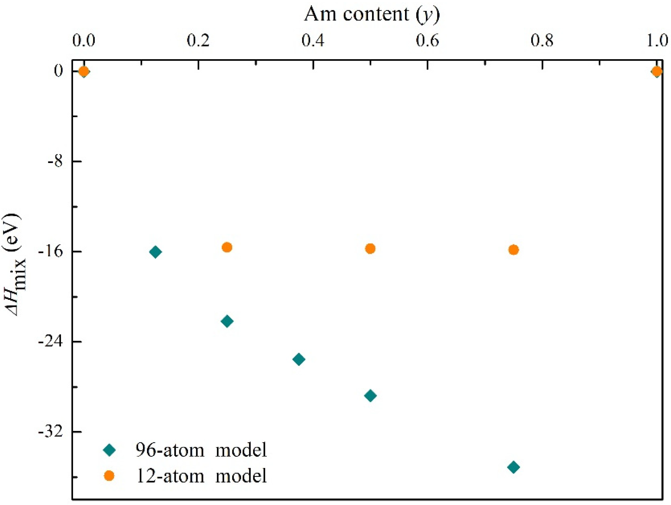 Physics 06 00076 g005