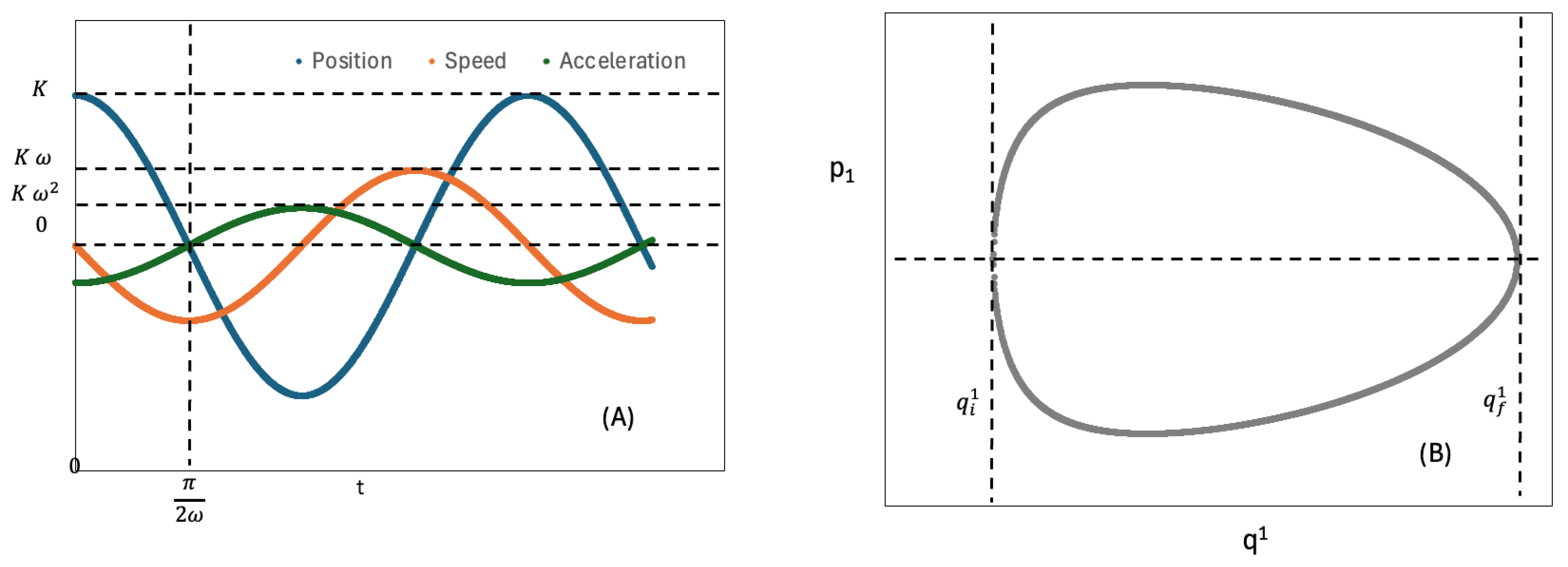 Physics 06 00077 g001 Physics 06 00077 g001