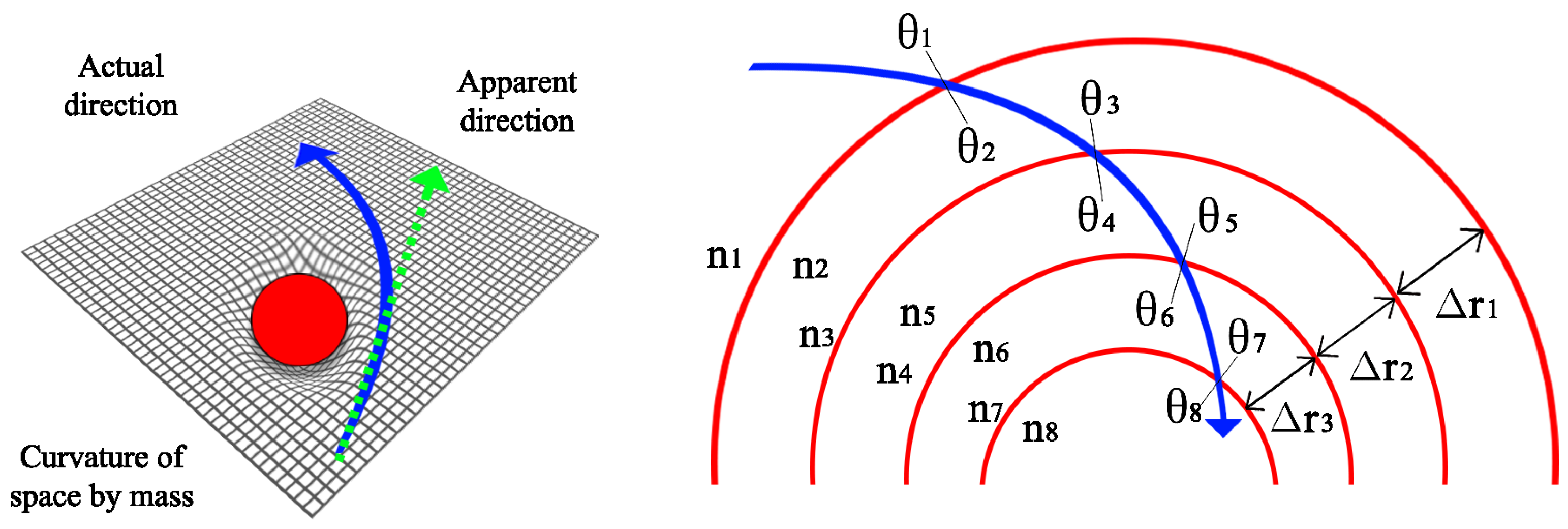 Physics 06 00080 g001 Physics 06 00080 g001