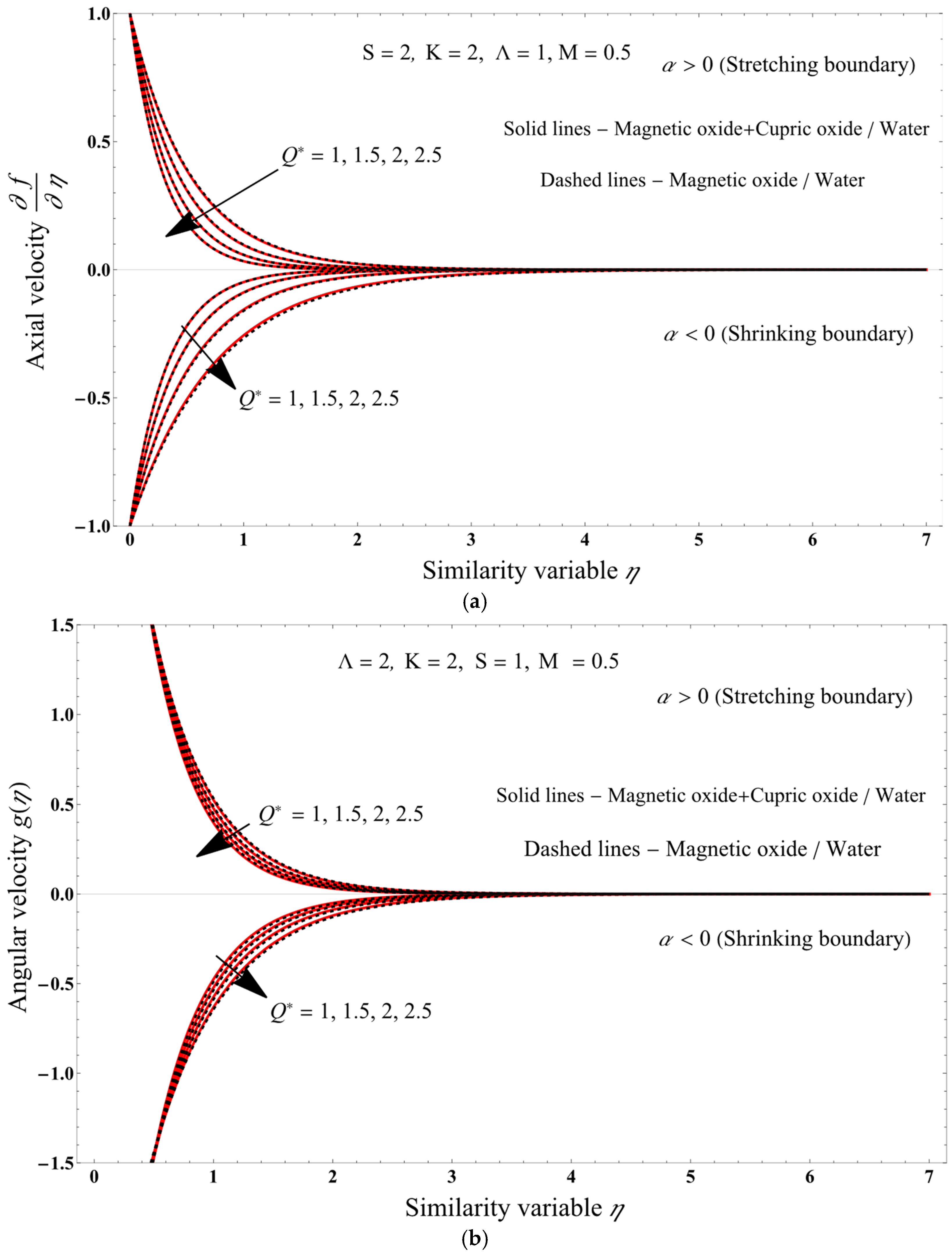 Physics 06 00082 g002