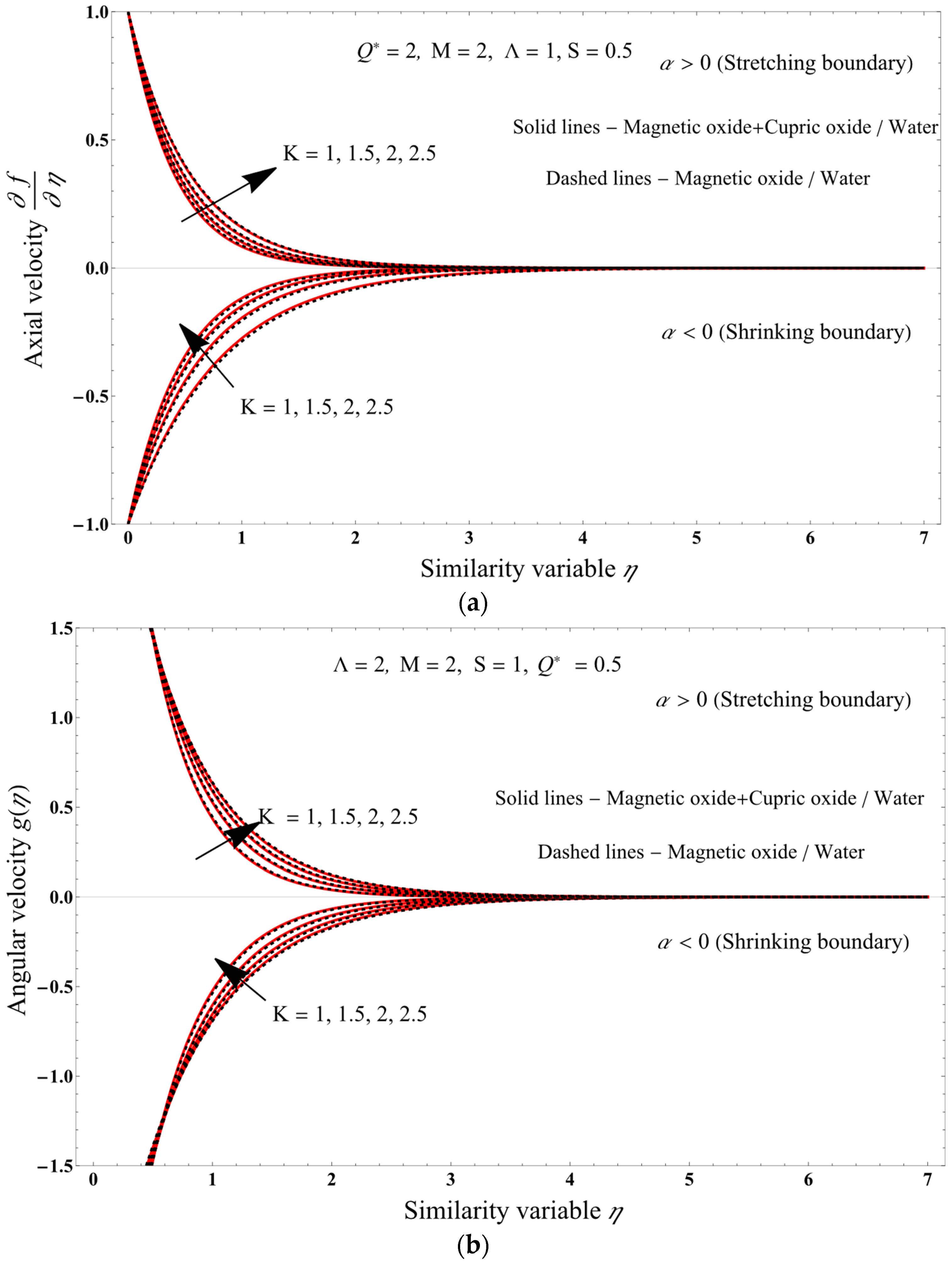 Physics 06 00082 g003