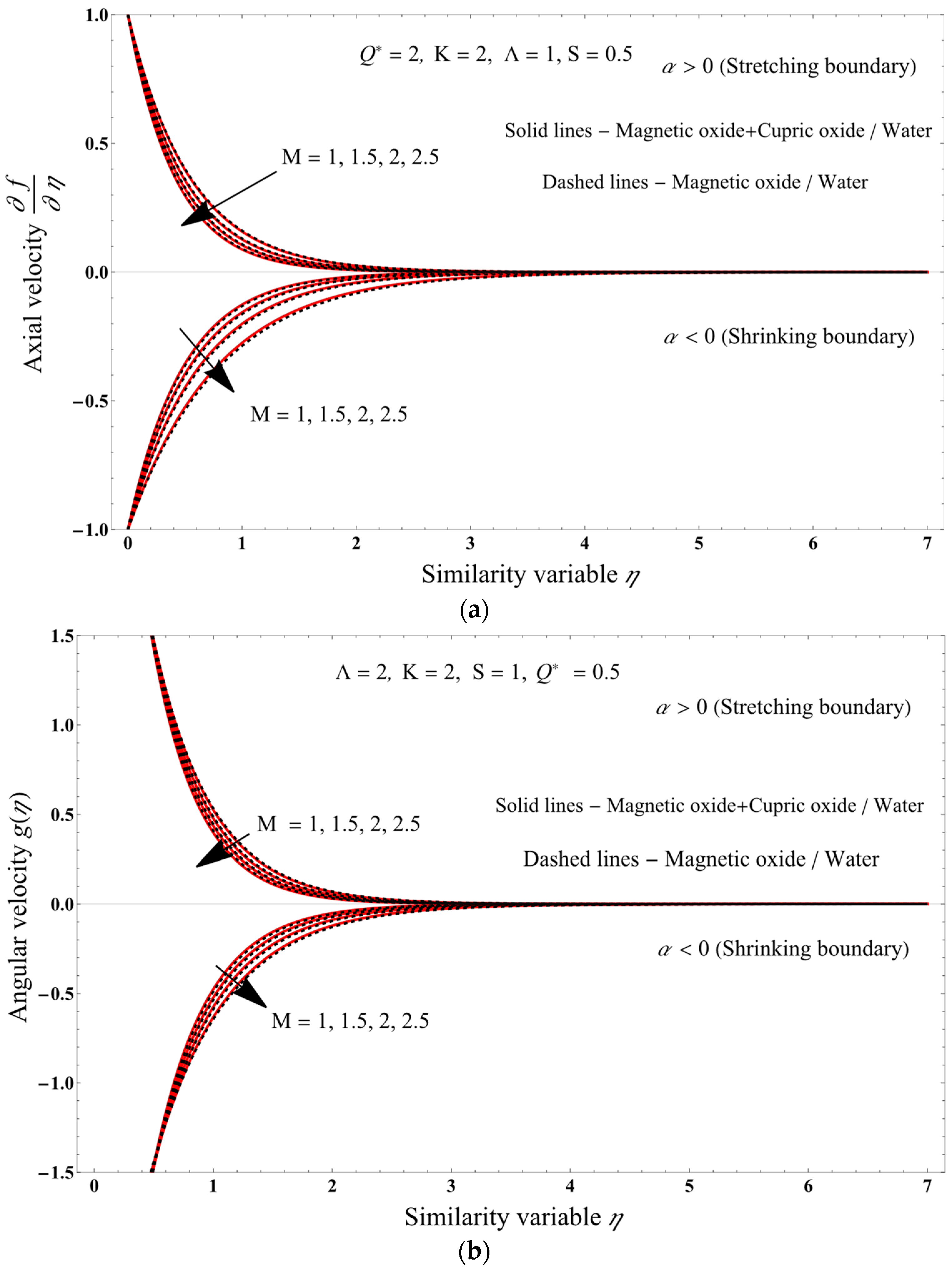 Physics 06 00082 g004
