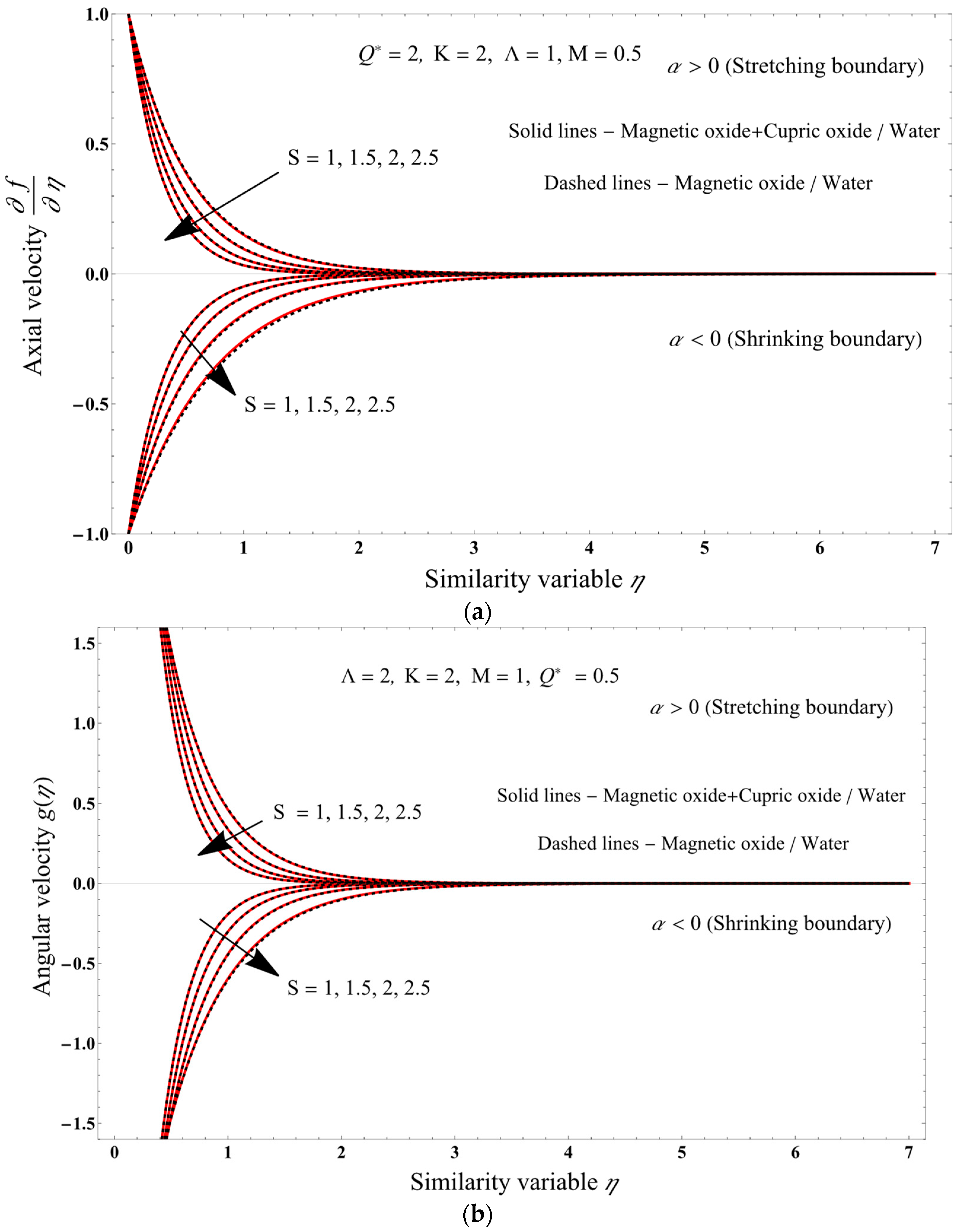 Physics 06 00082 g005