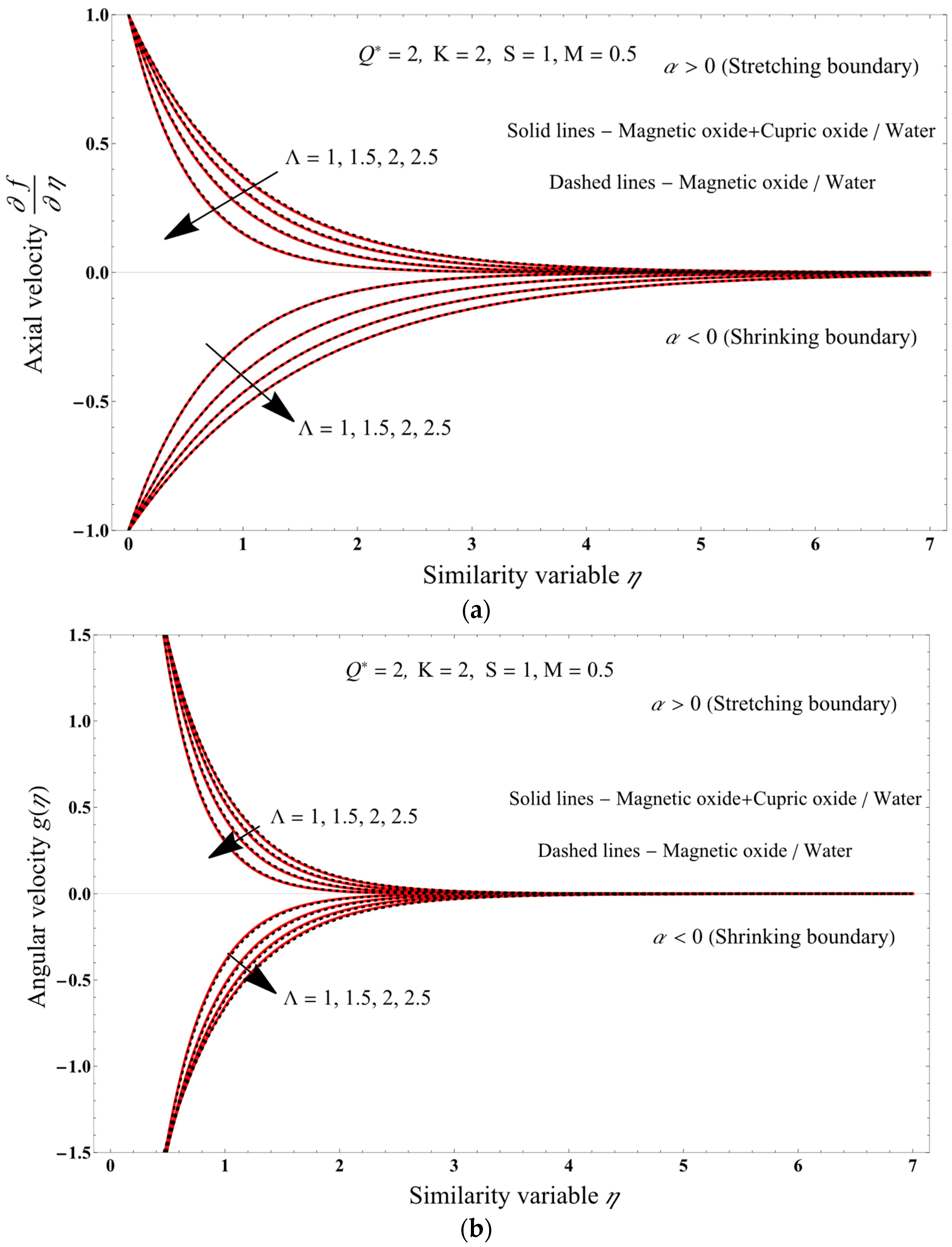 Physics 06 00082 g006