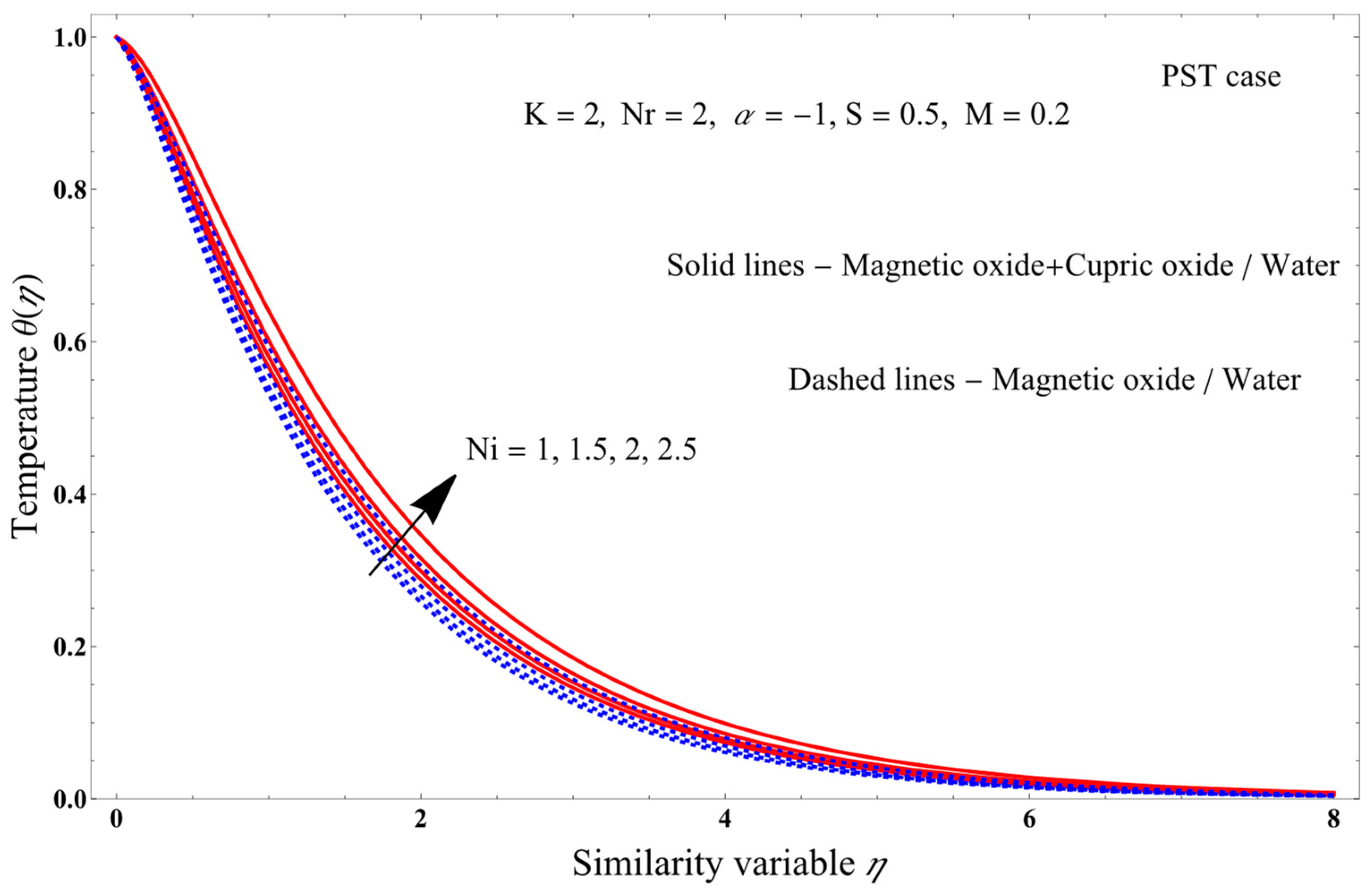 Physics 06 00082 g008
