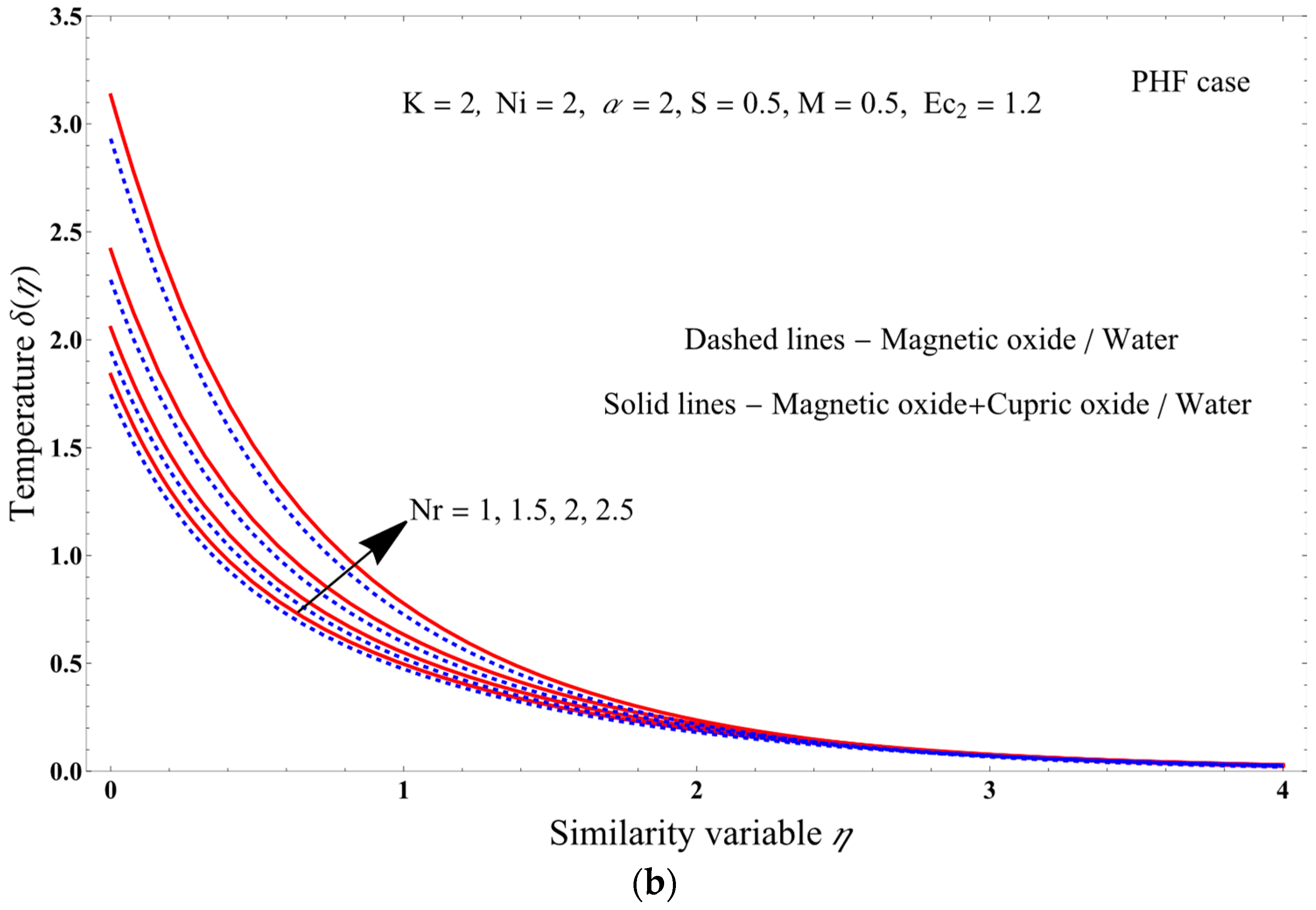 Physics 06 00082 g009b