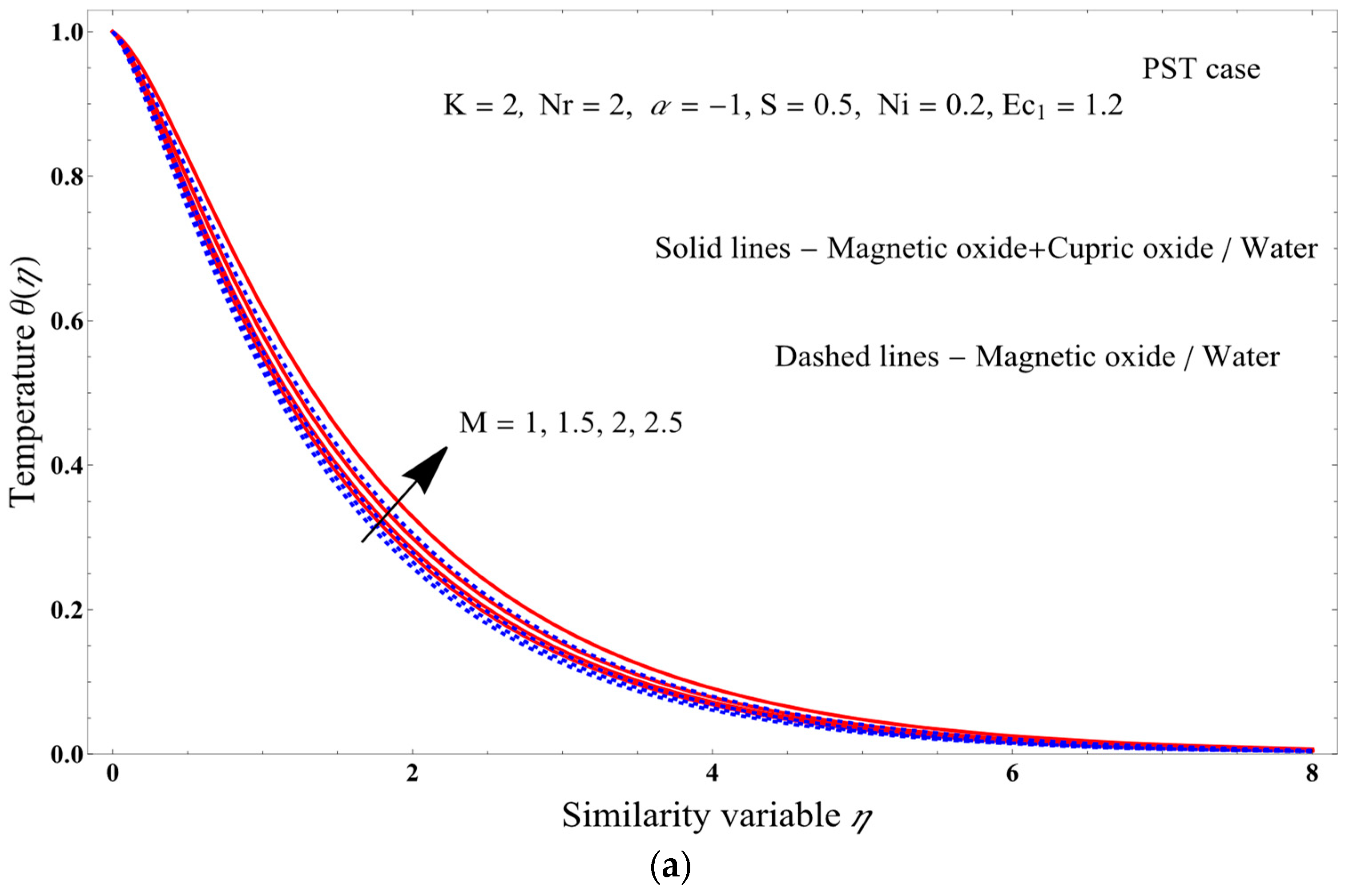 Physics 06 00082 g010a