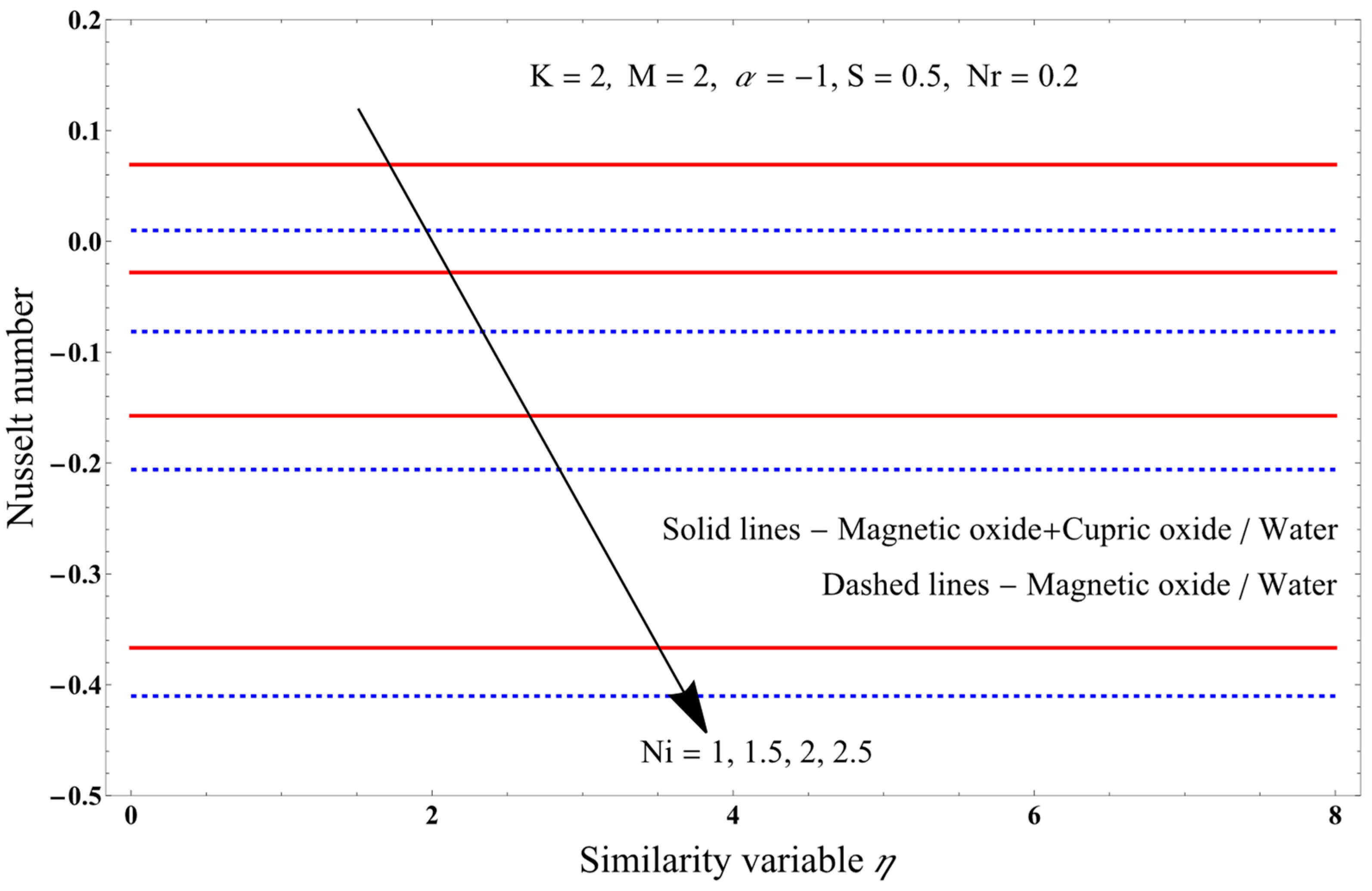 Physics 06 00082 g011