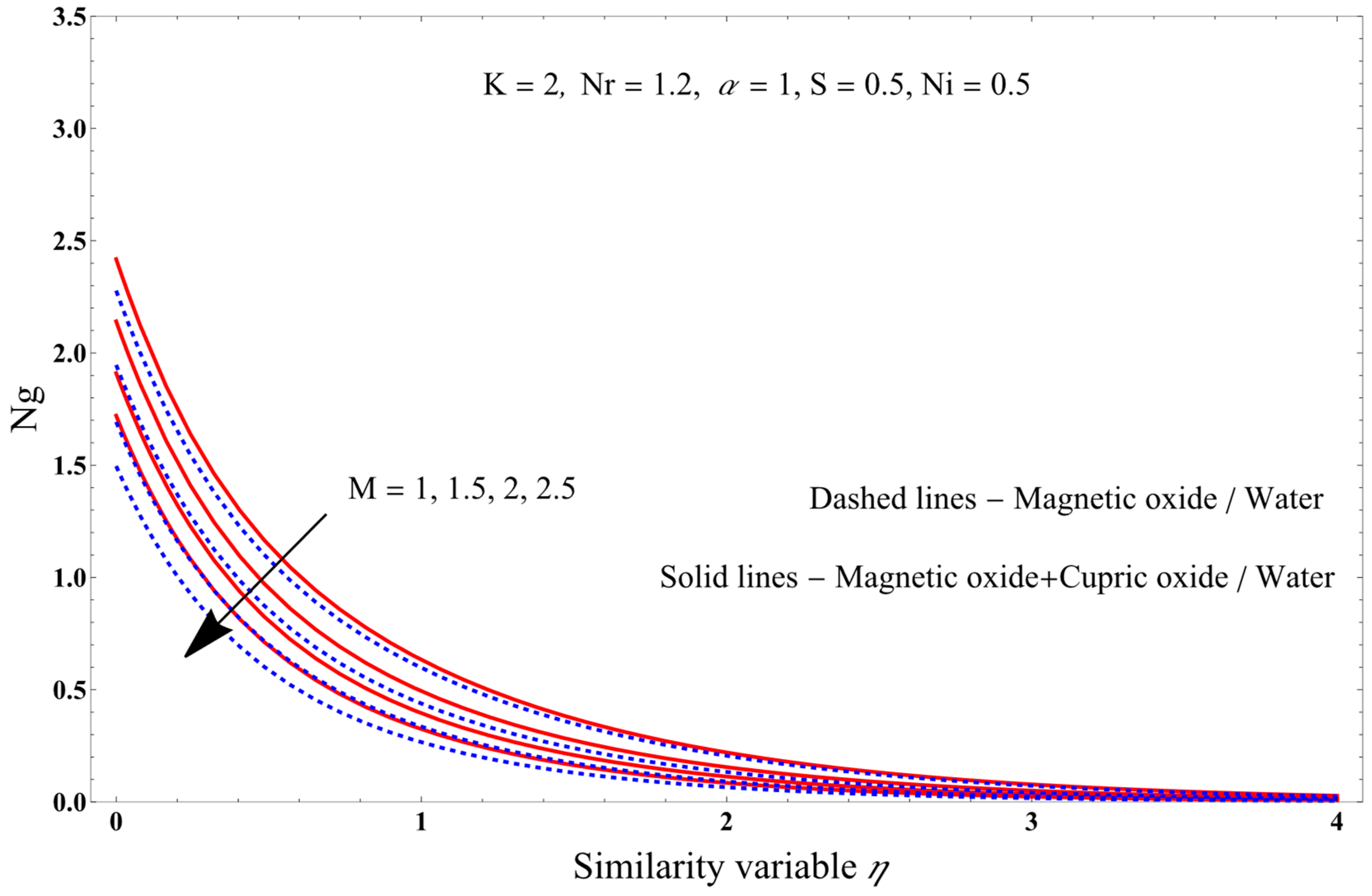 Physics 06 00082 g014