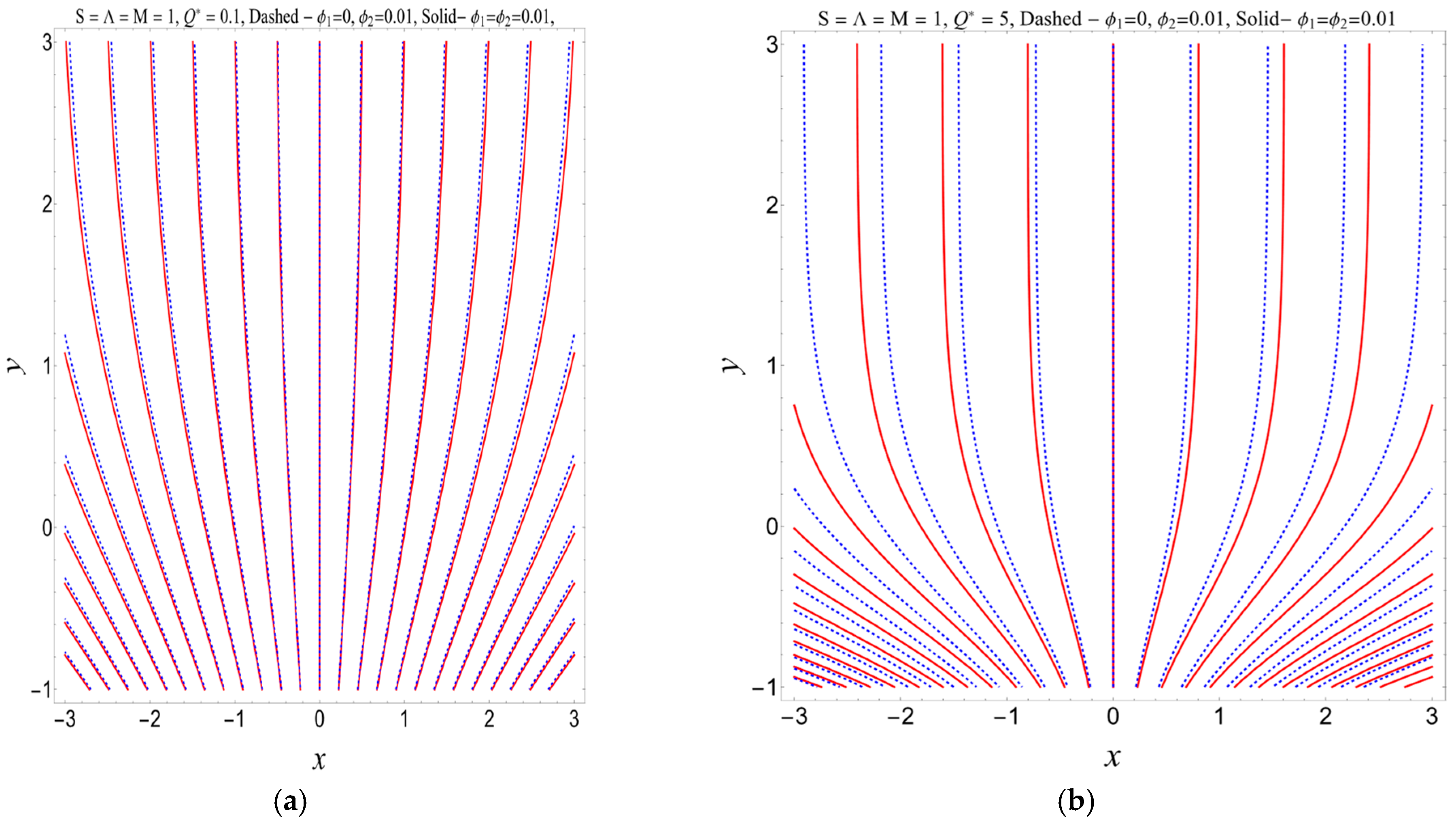 Physics 06 00082 g019a