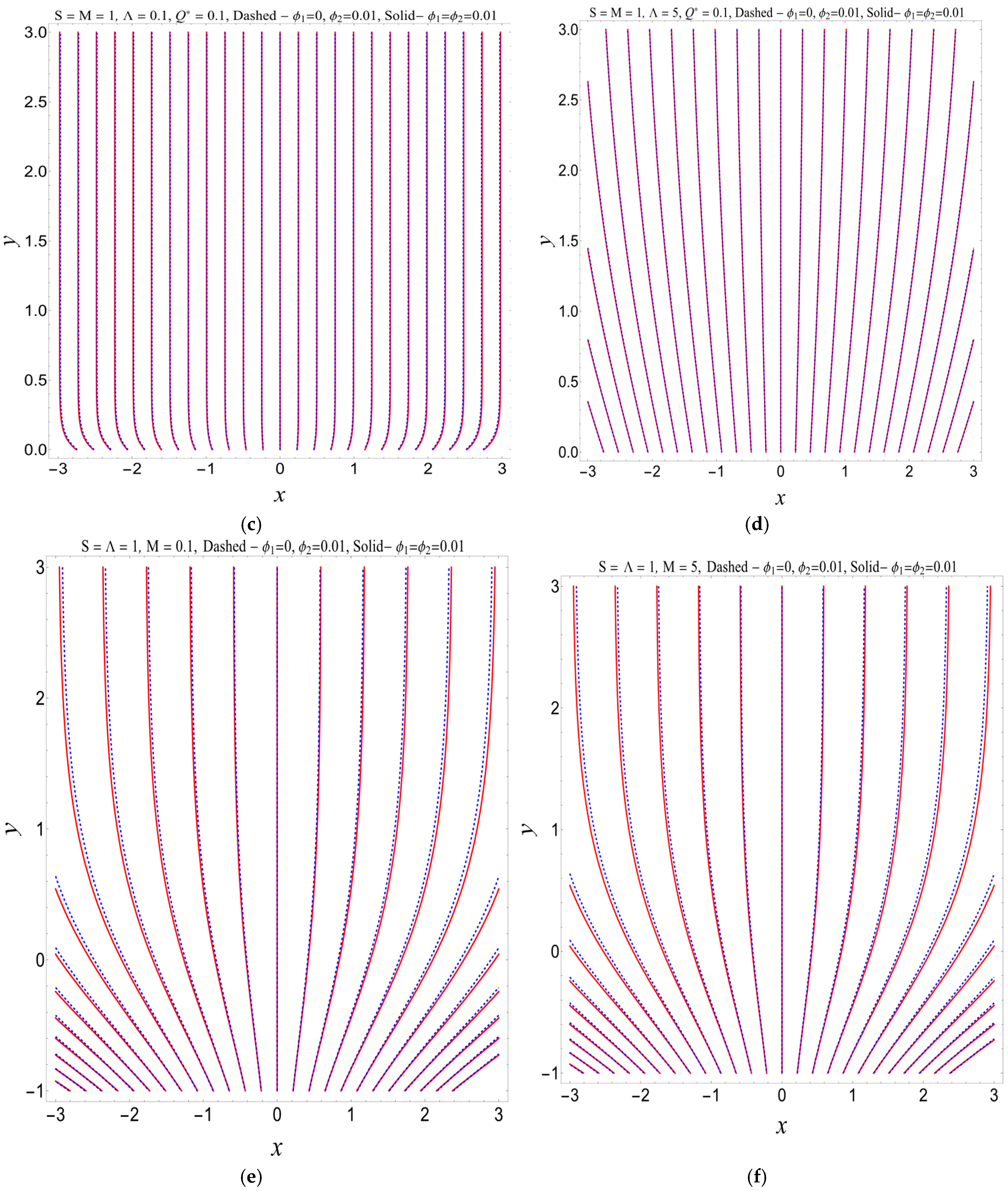 Physics 06 00082 g019b
