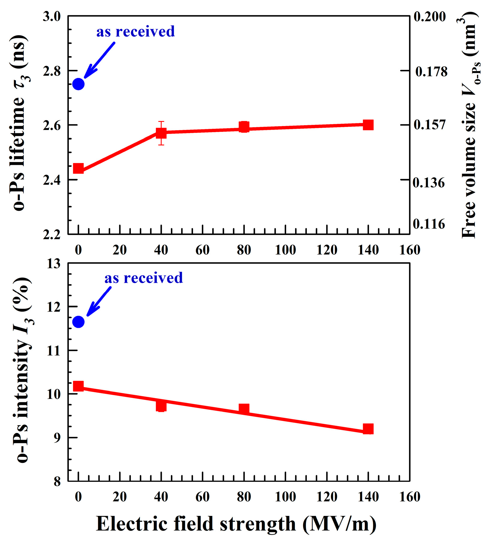 Physics 06 00083 g002 Physics 06 00083 g002