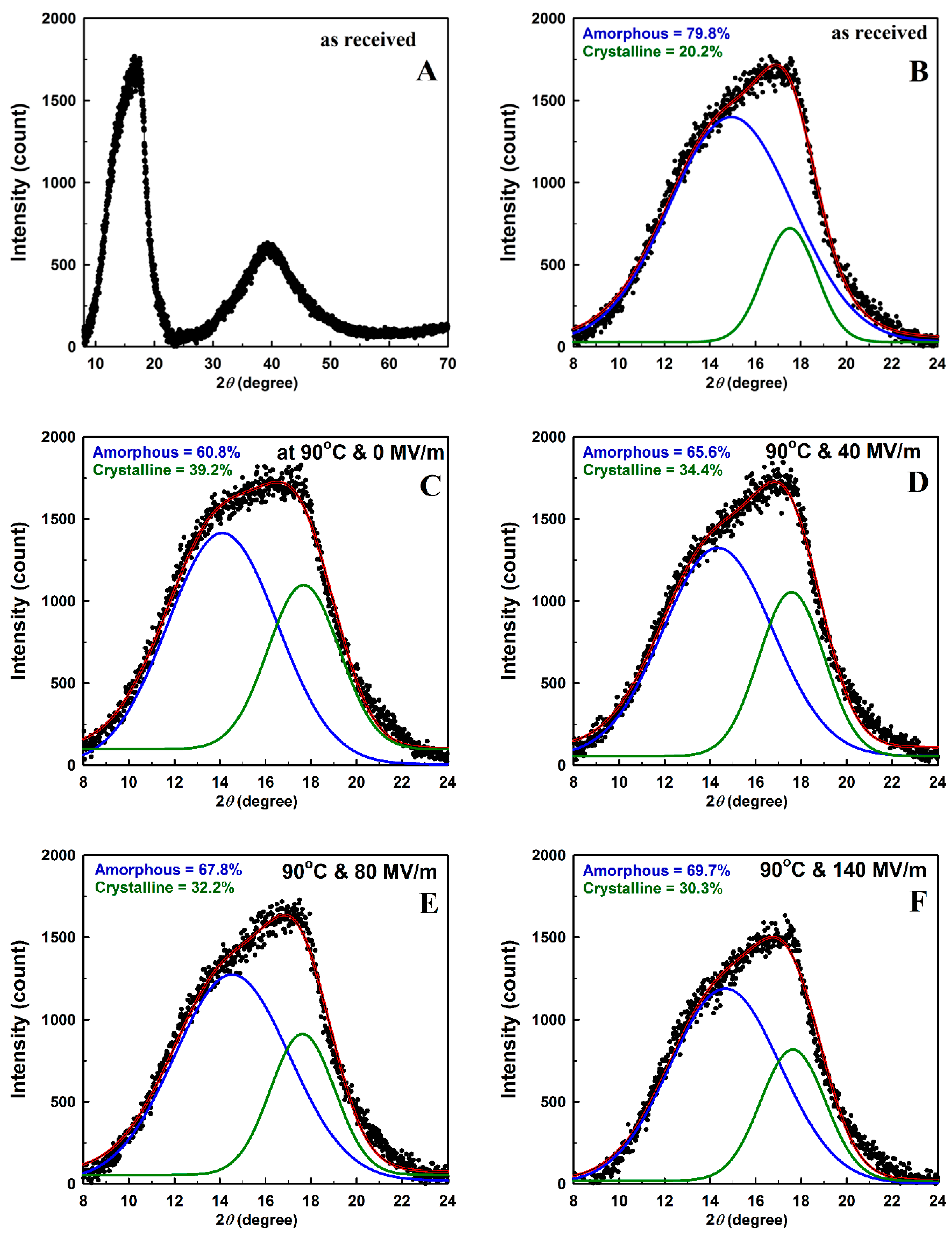 Physics 06 00083 g003 Physics 06 00083 g003