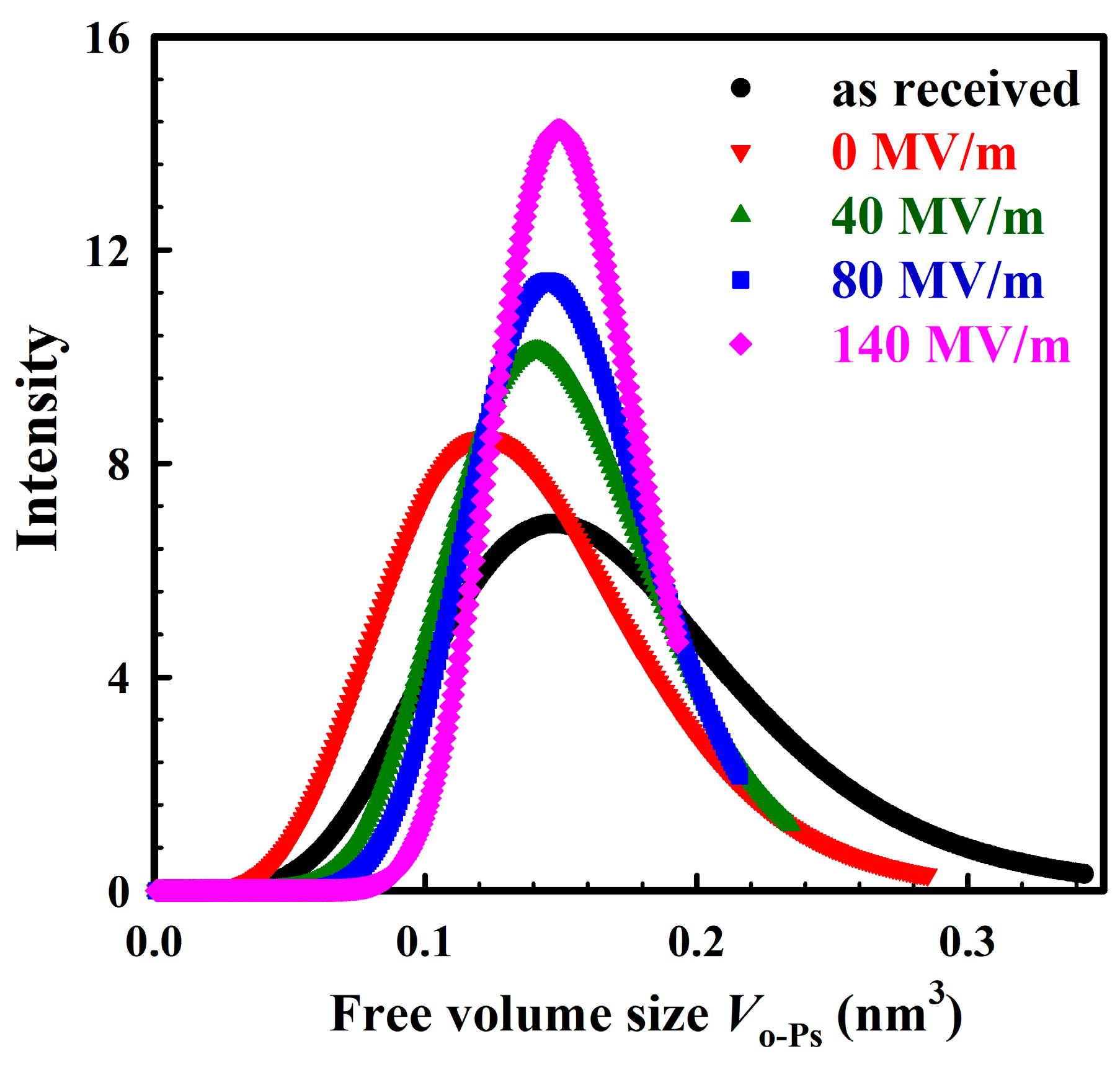 Physics 06 00083 g004 Physics 06 00083 g004