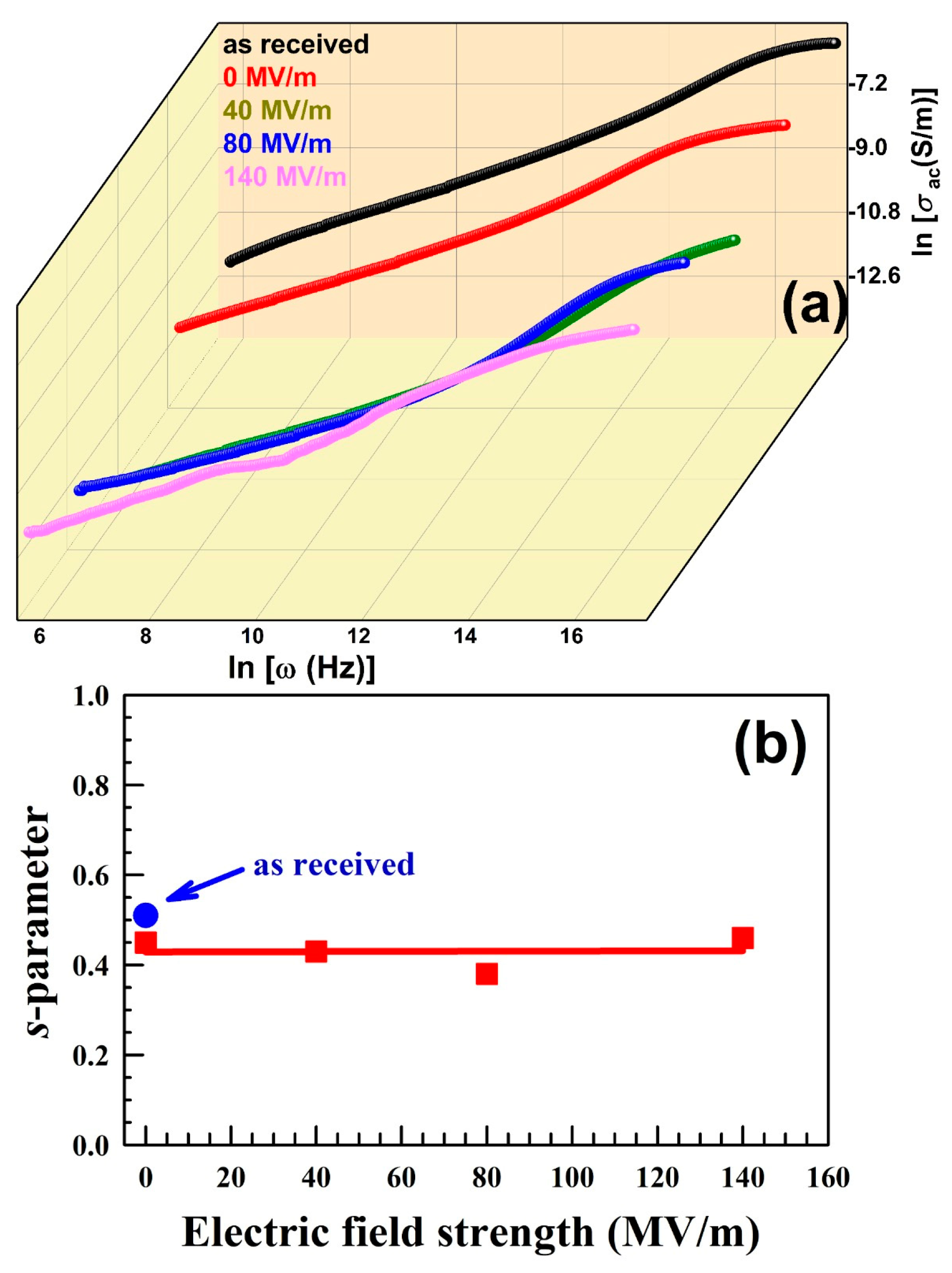 Physics 06 00083 g007 Physics 06 00083 g007
