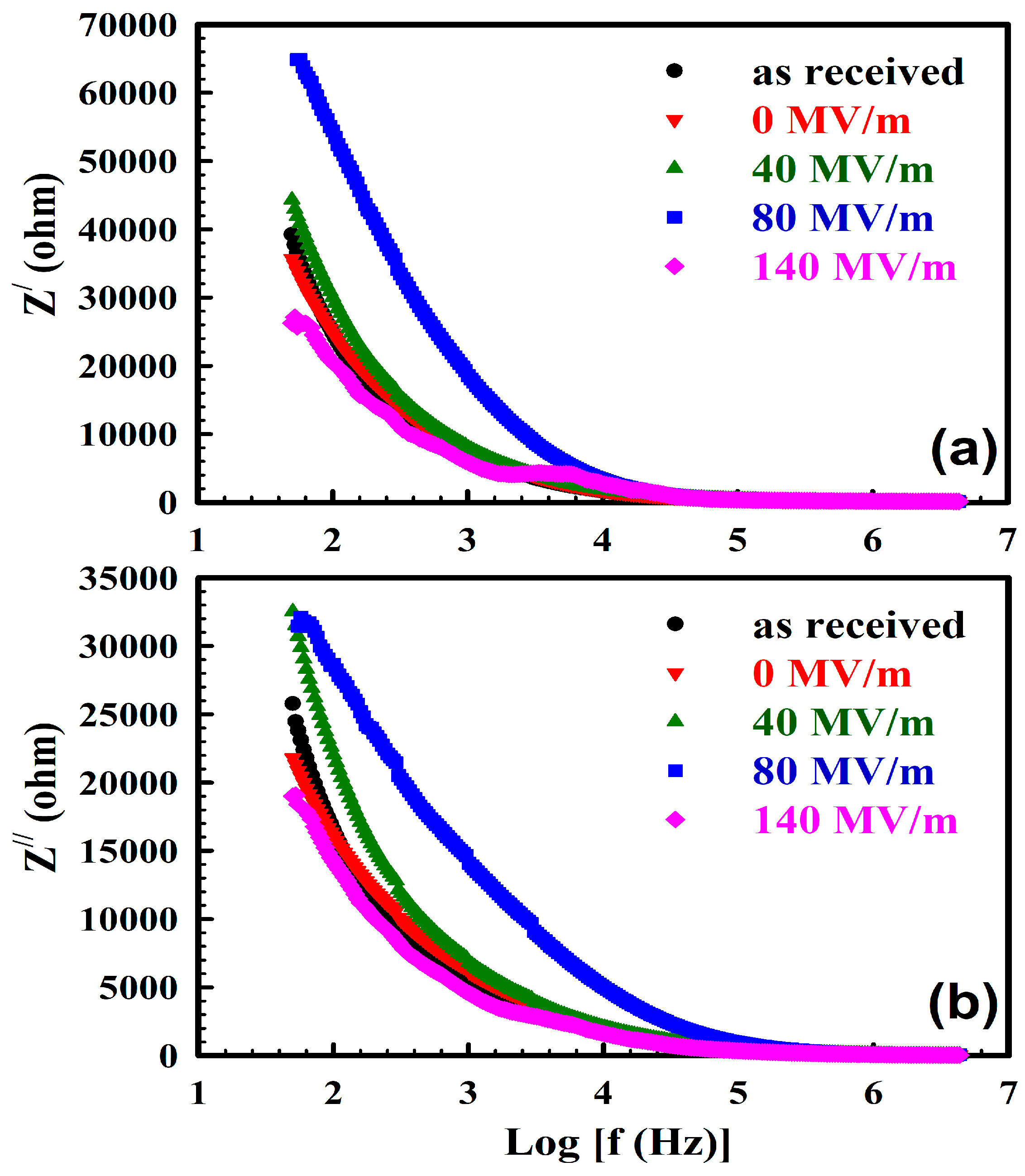 Physics 06 00083 g008 Physics 06 00083 g008