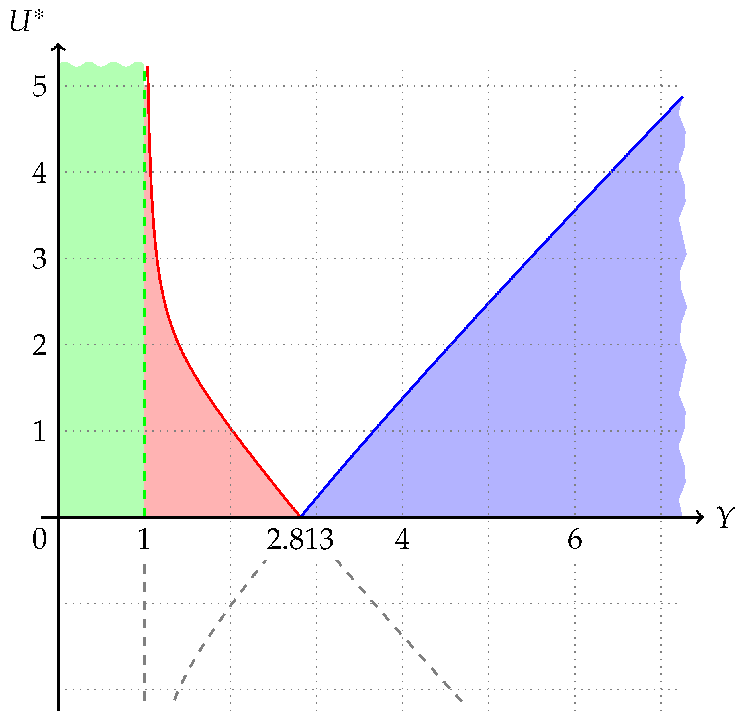Physics 07 00001 g002