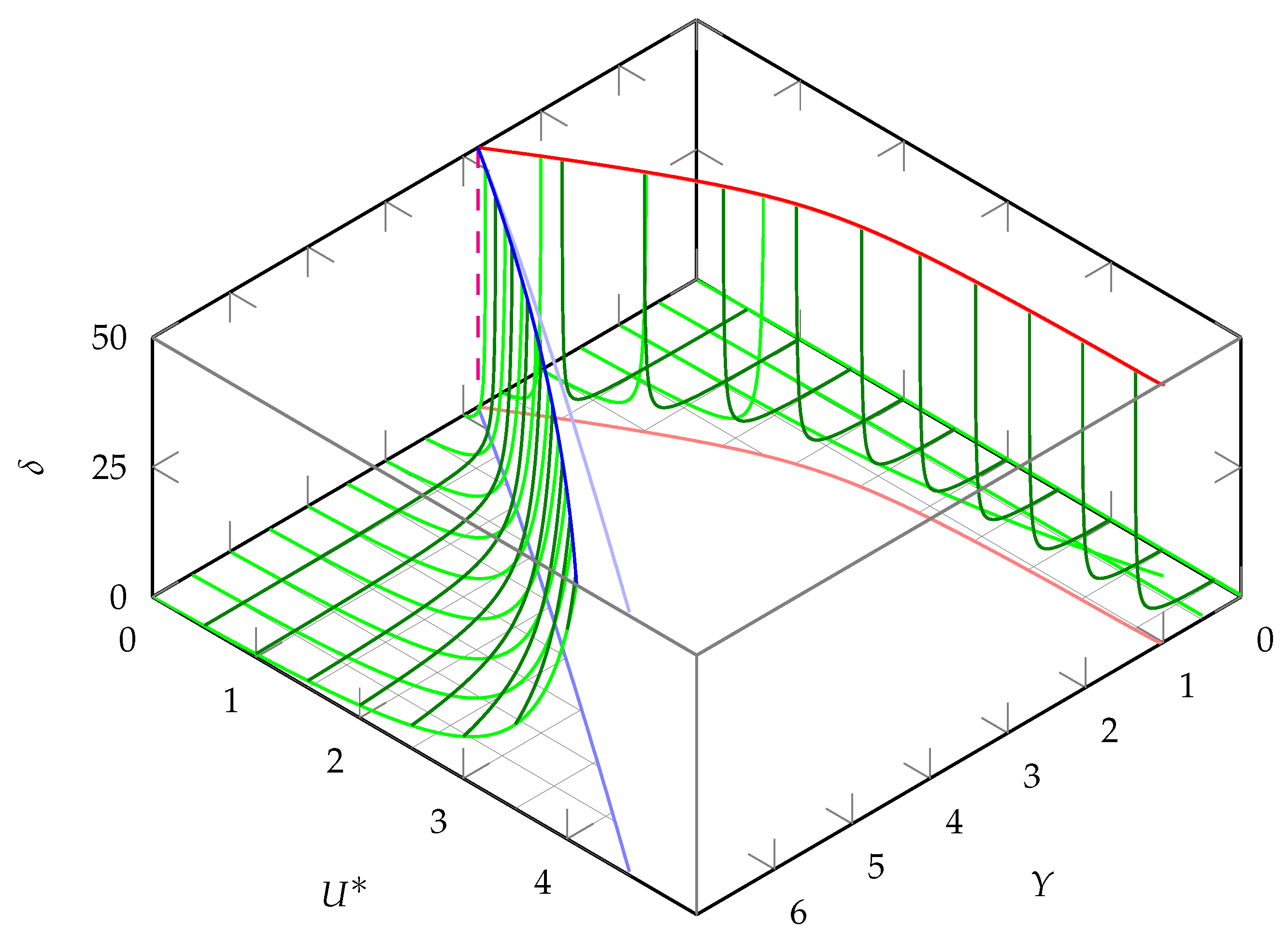 Physics 07 00001 g003