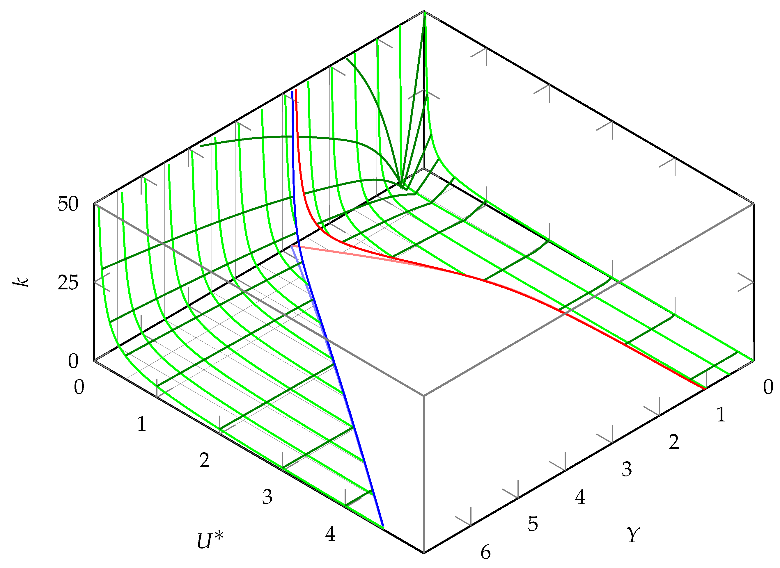 Physics 07 00001 g004
