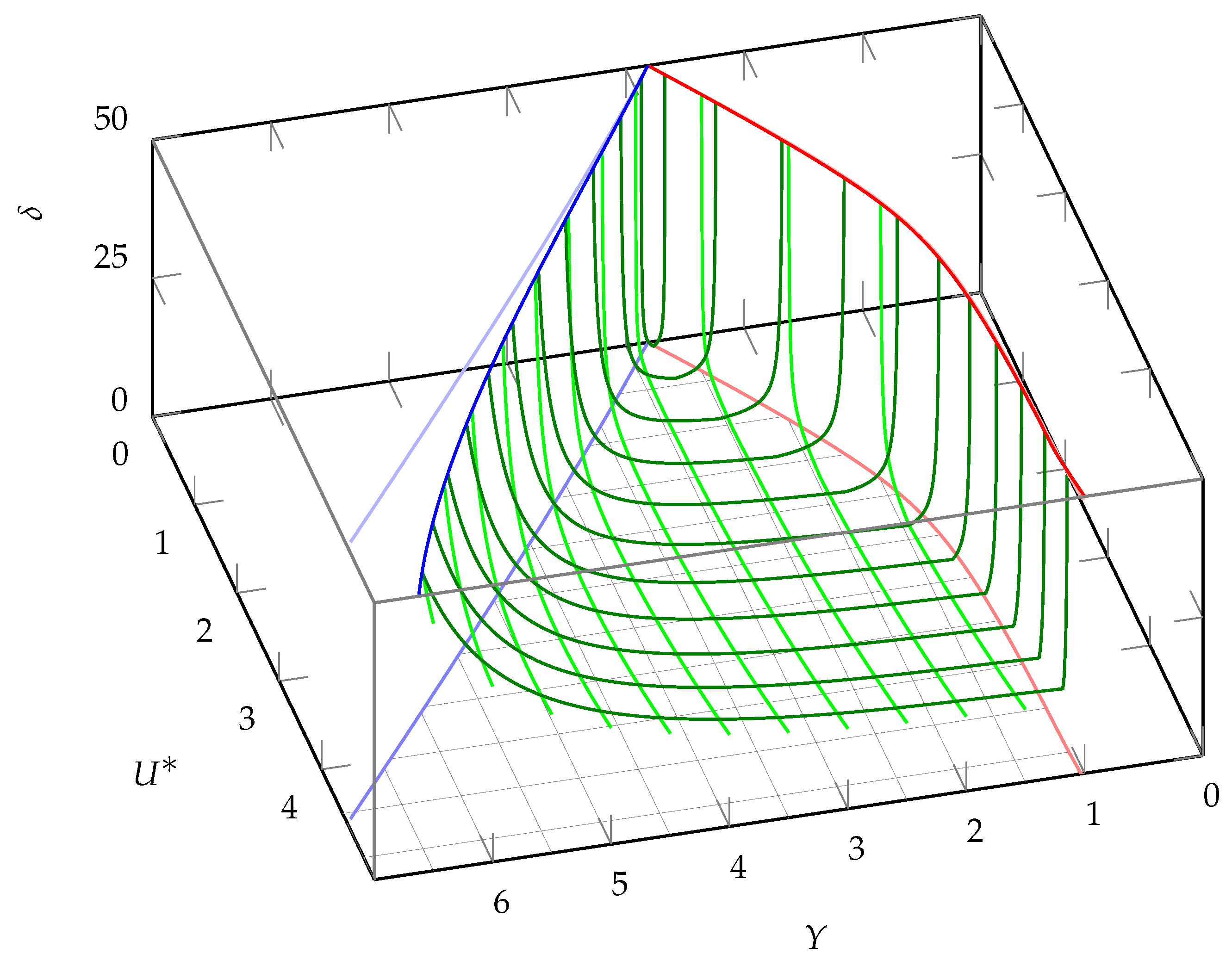 Physics 07 00001 g005