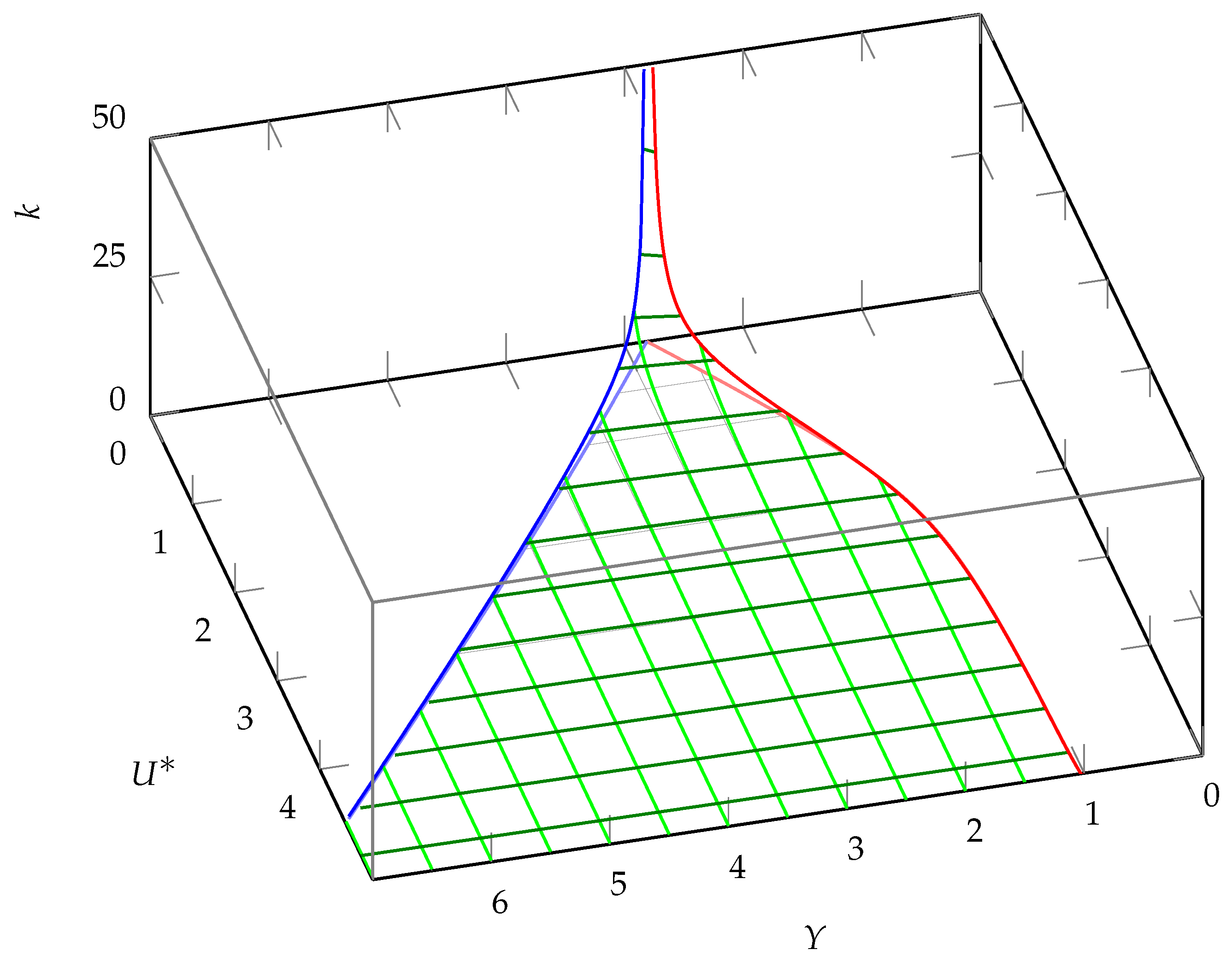 Physics 07 00001 g006