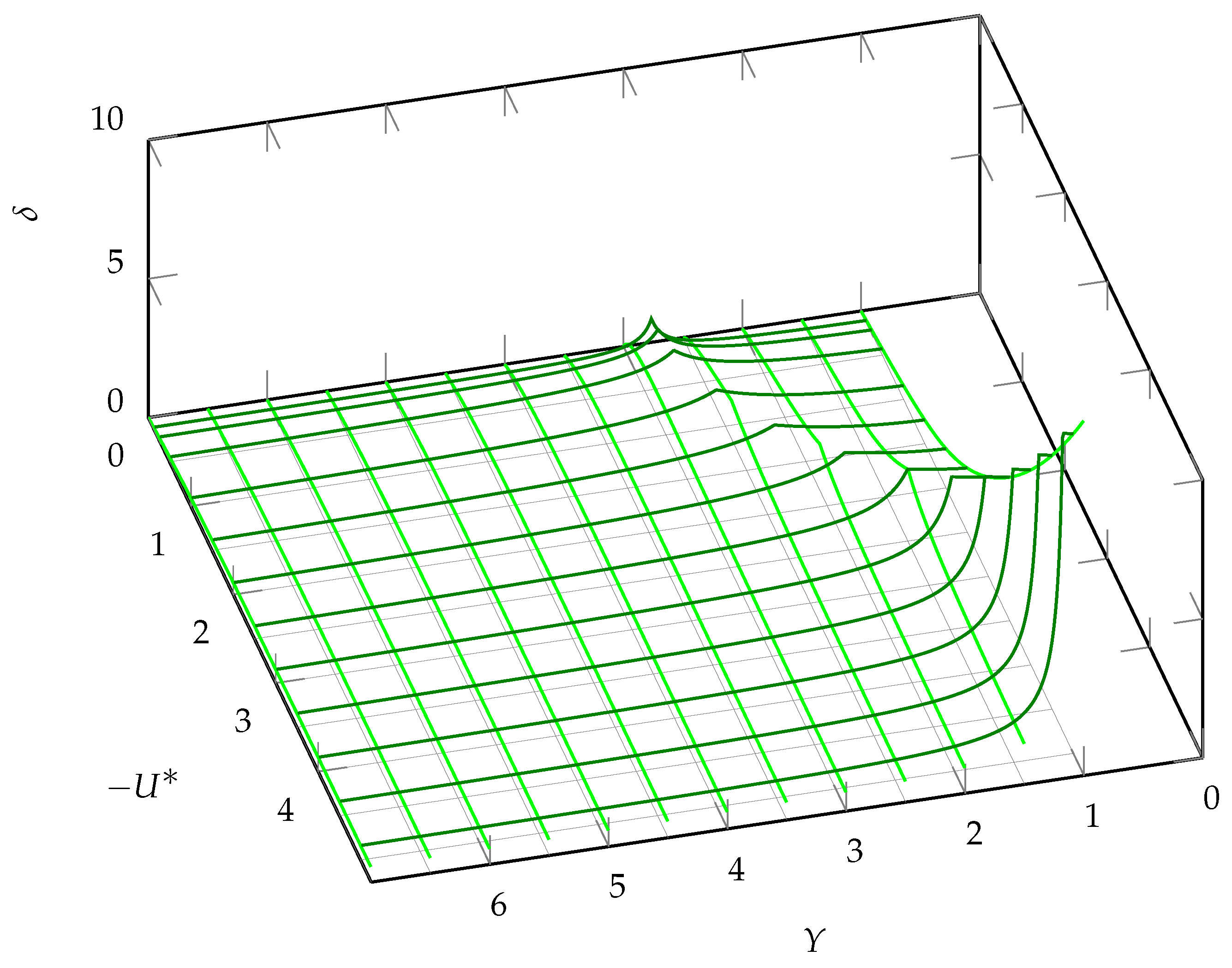 Physics 07 00001 g007