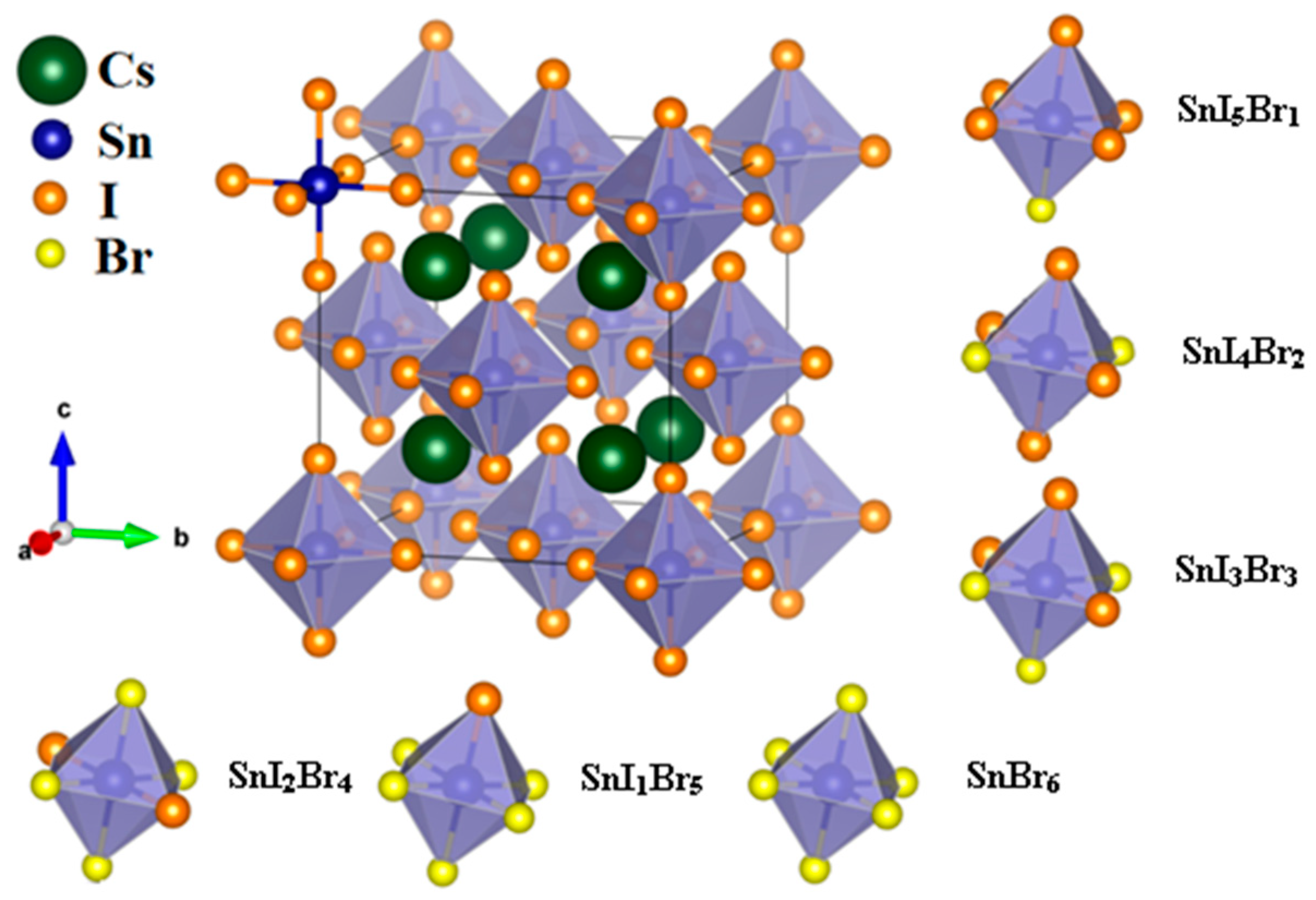 Physics 07 00003 g002