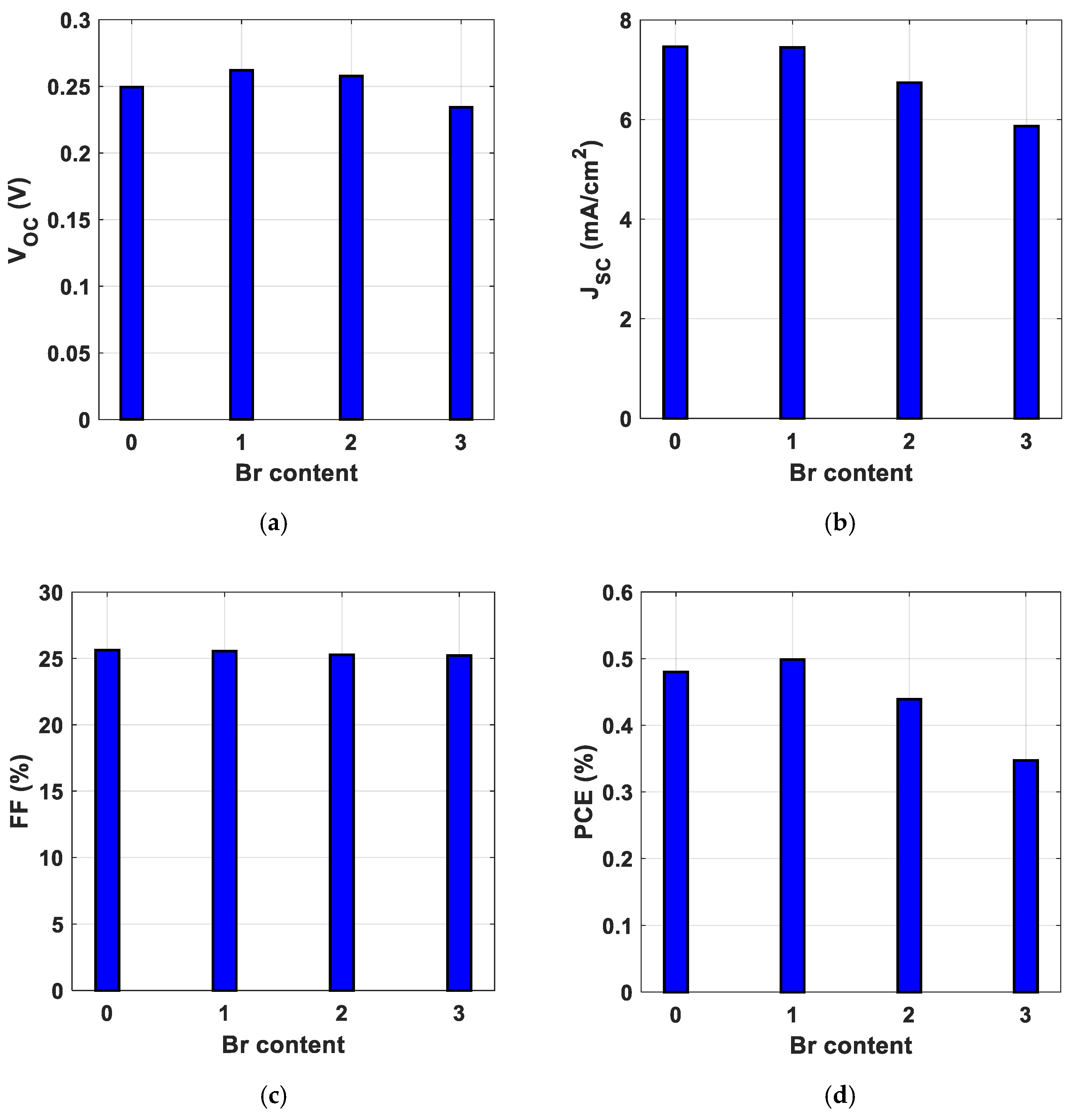 Physics 07 00003 g010