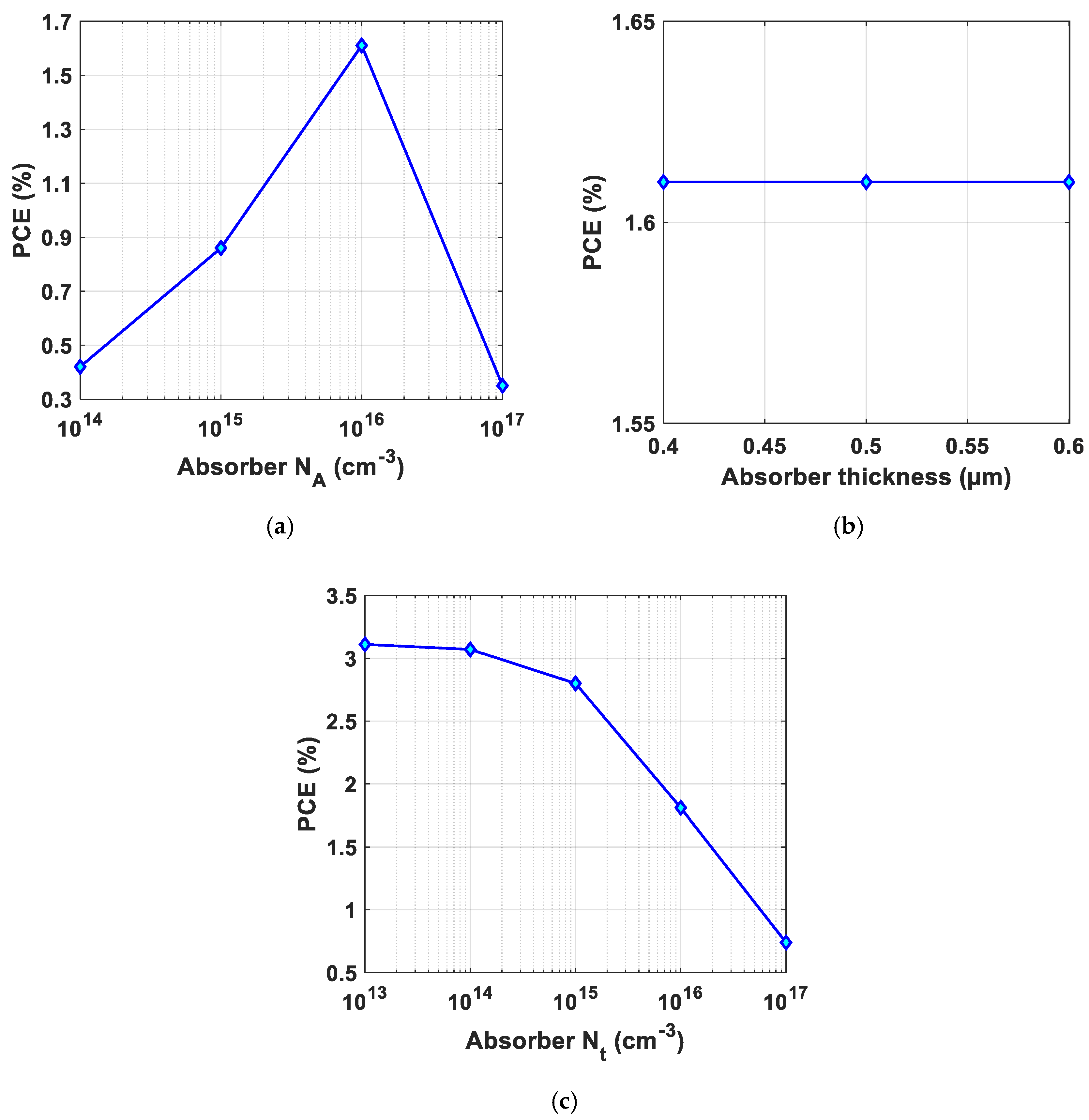 Physics 07 00003 g011