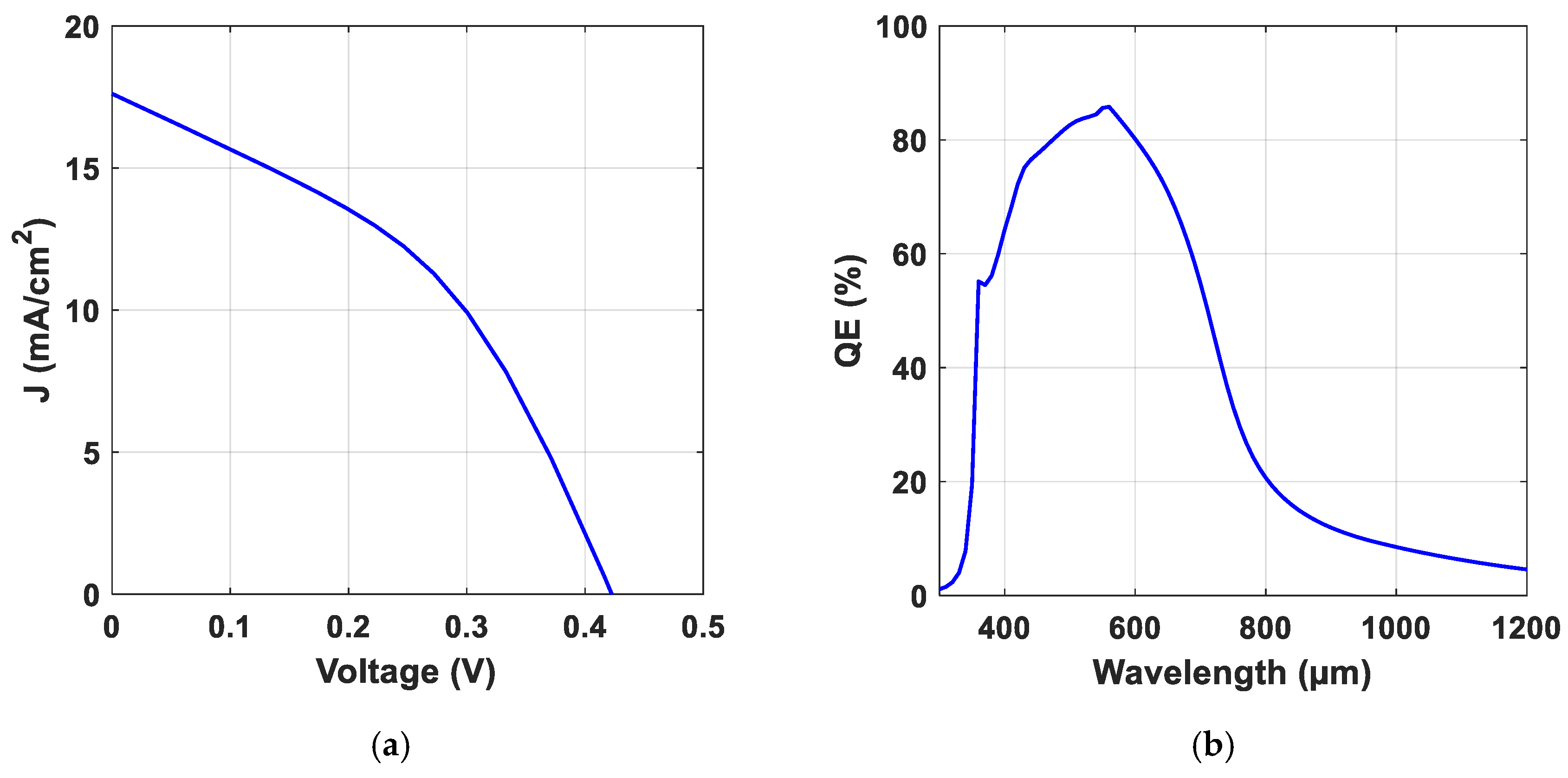 Physics 07 00003 g012