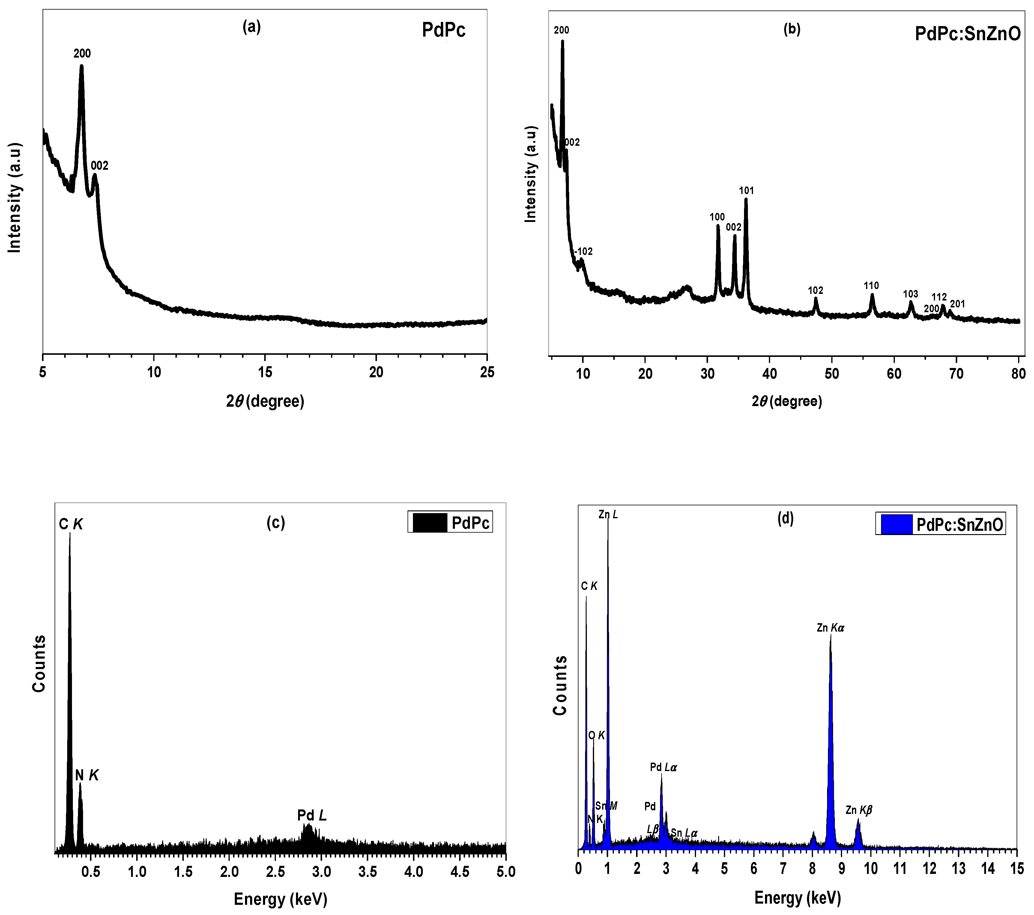 Physics 07 00004 g002