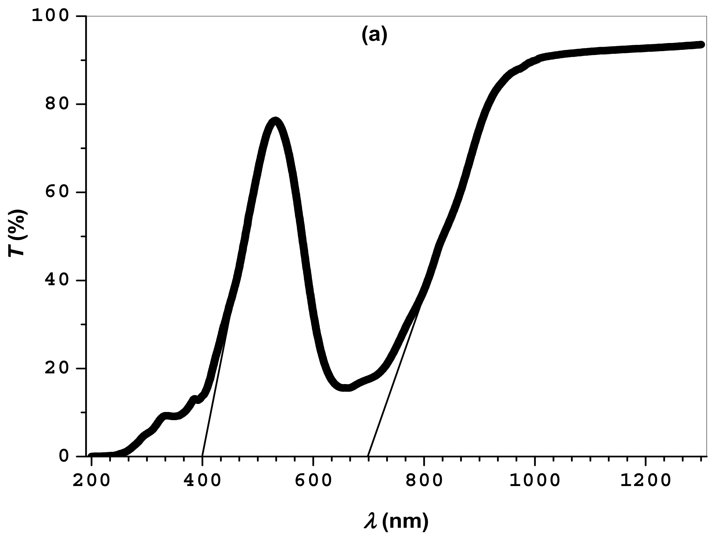 Physics 07 00004 g004a