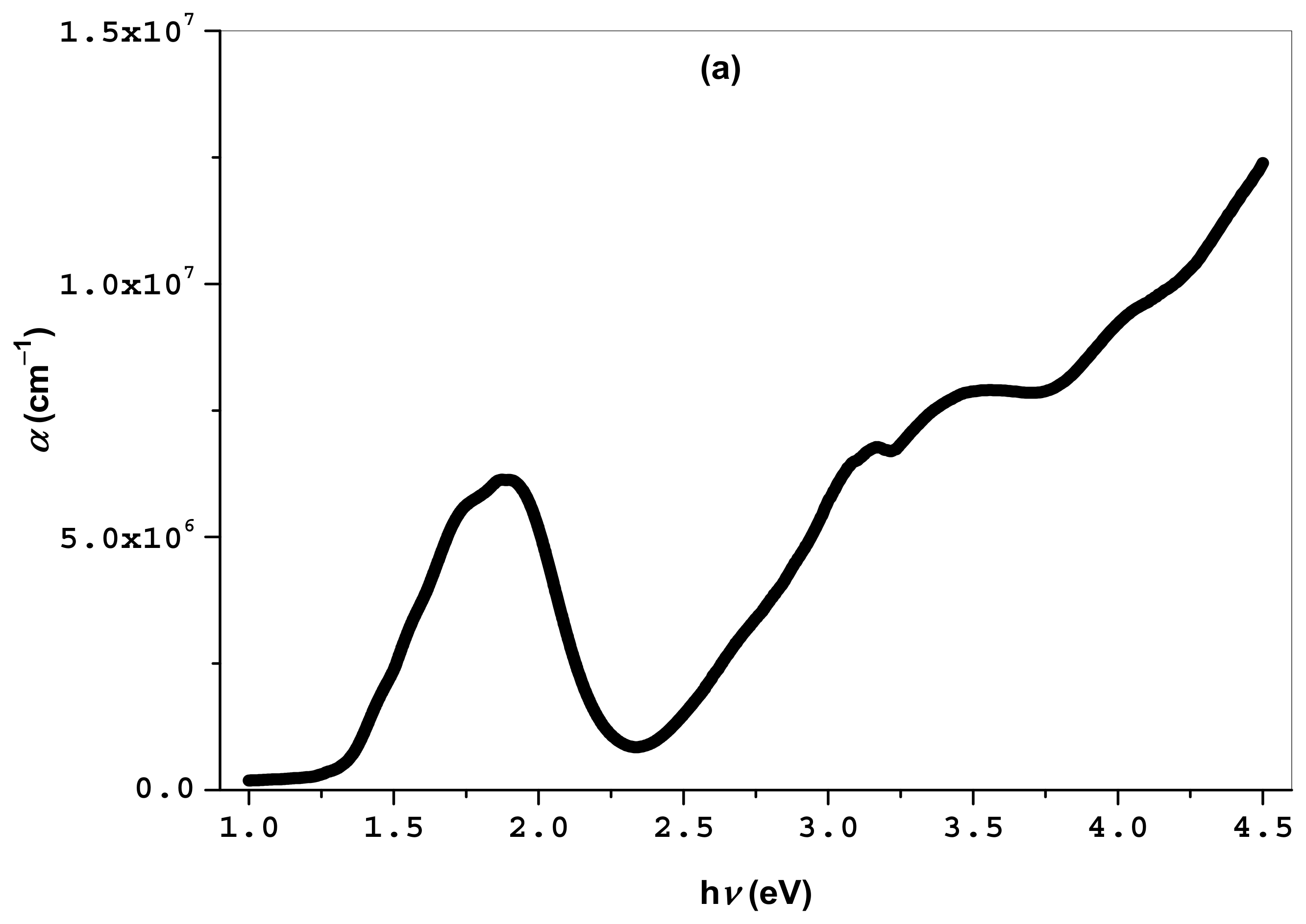 Physics 07 00004 g005a