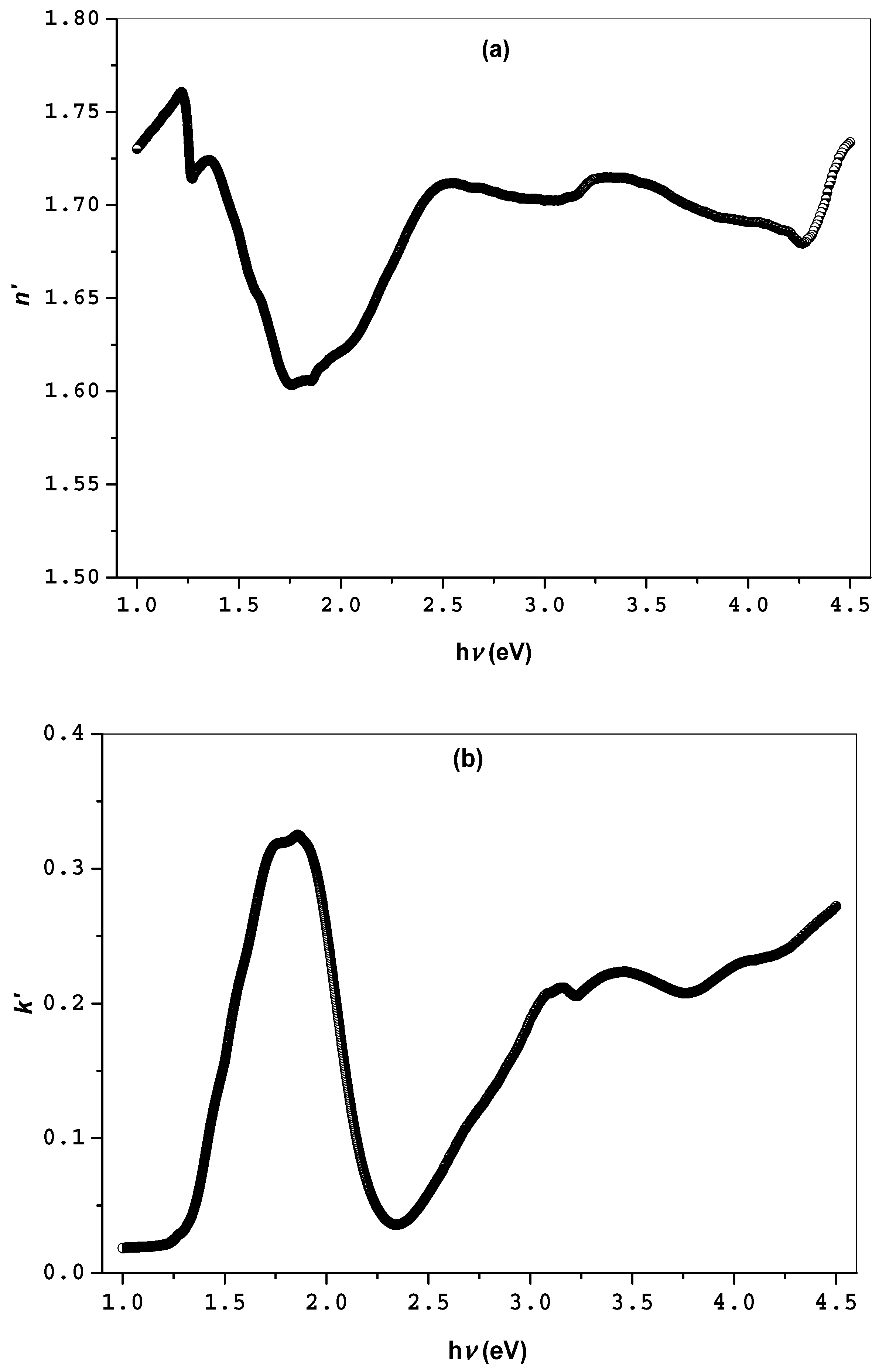 Physics 07 00004 g006