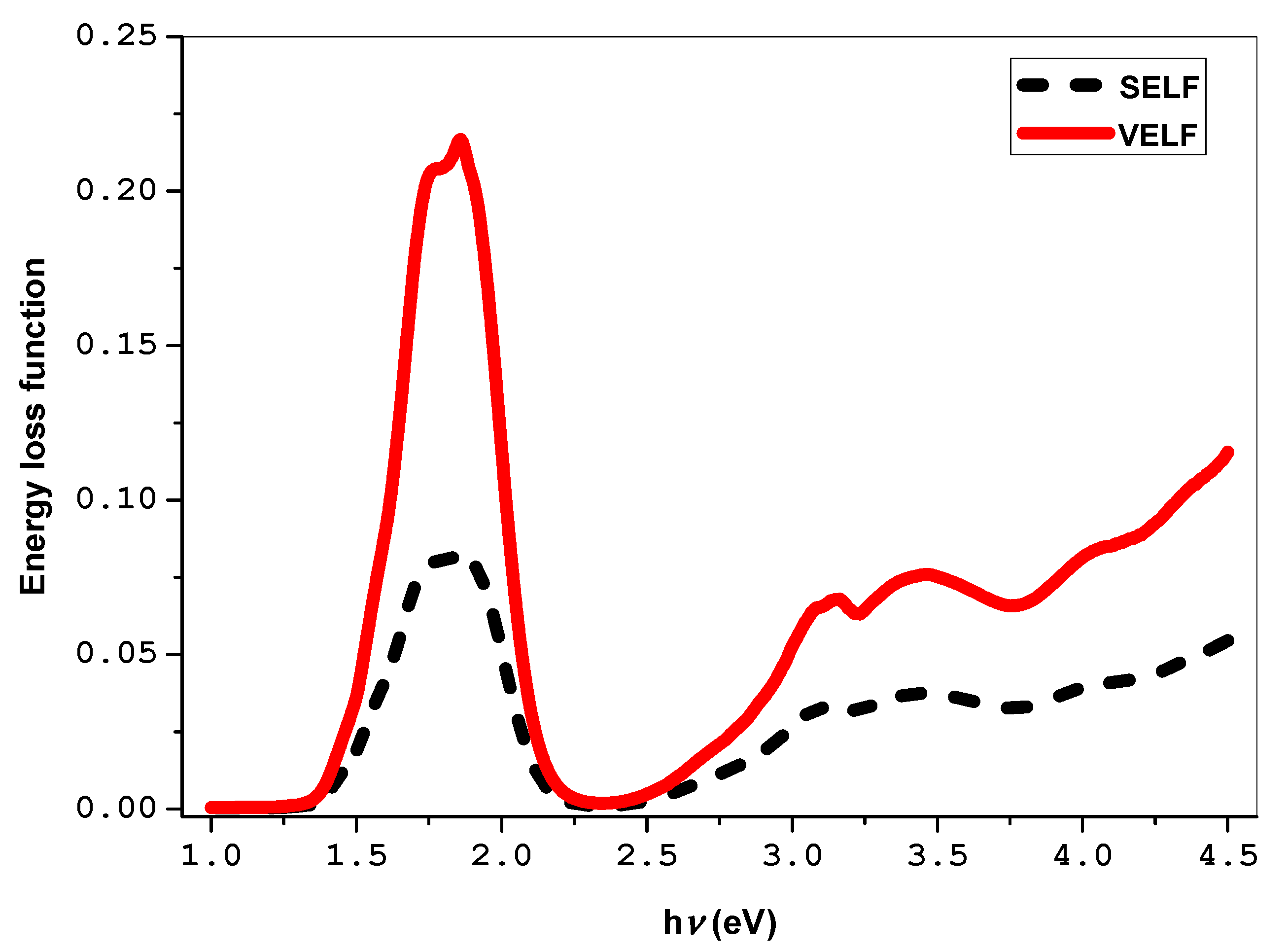 Physics 07 00004 g007
