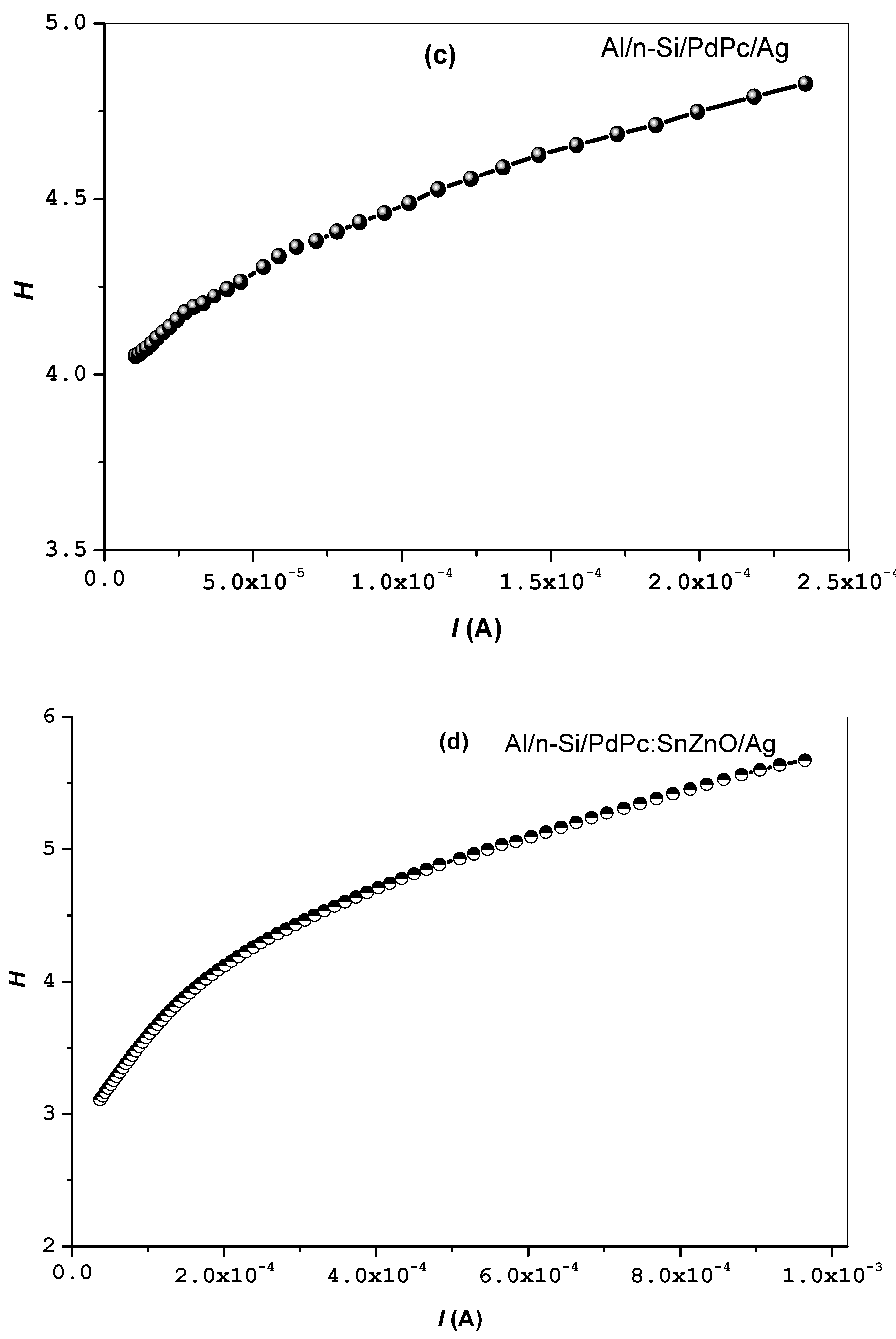 Physics 07 00004 g010b