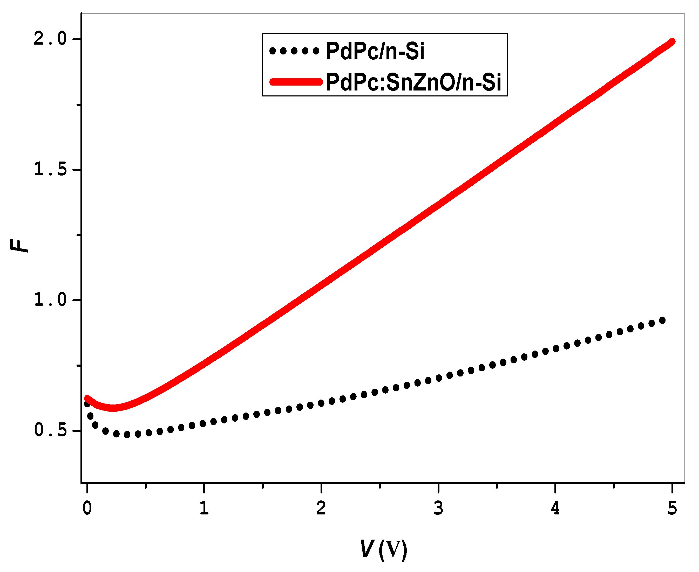 Physics 07 00004 g011