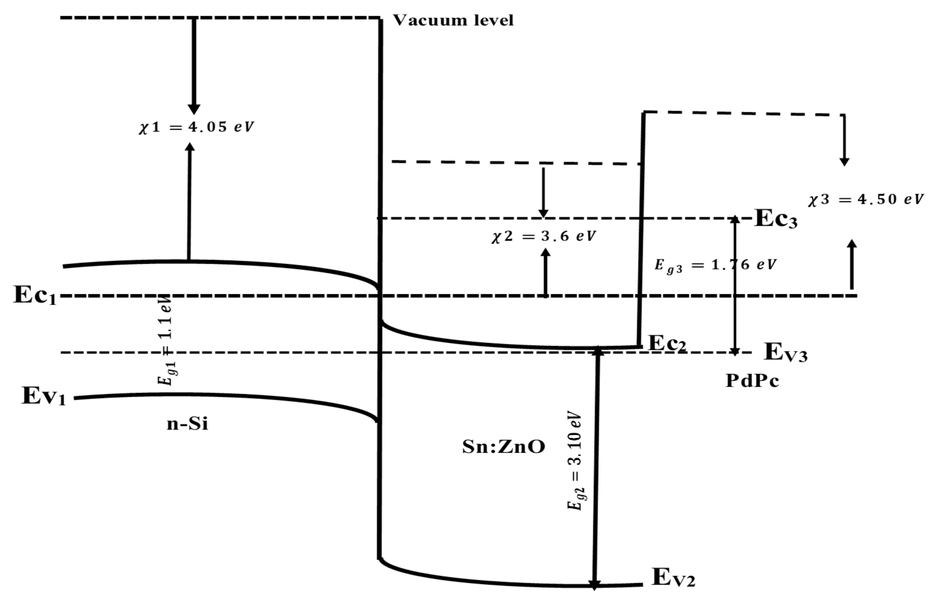 Physics 07 00004 g012