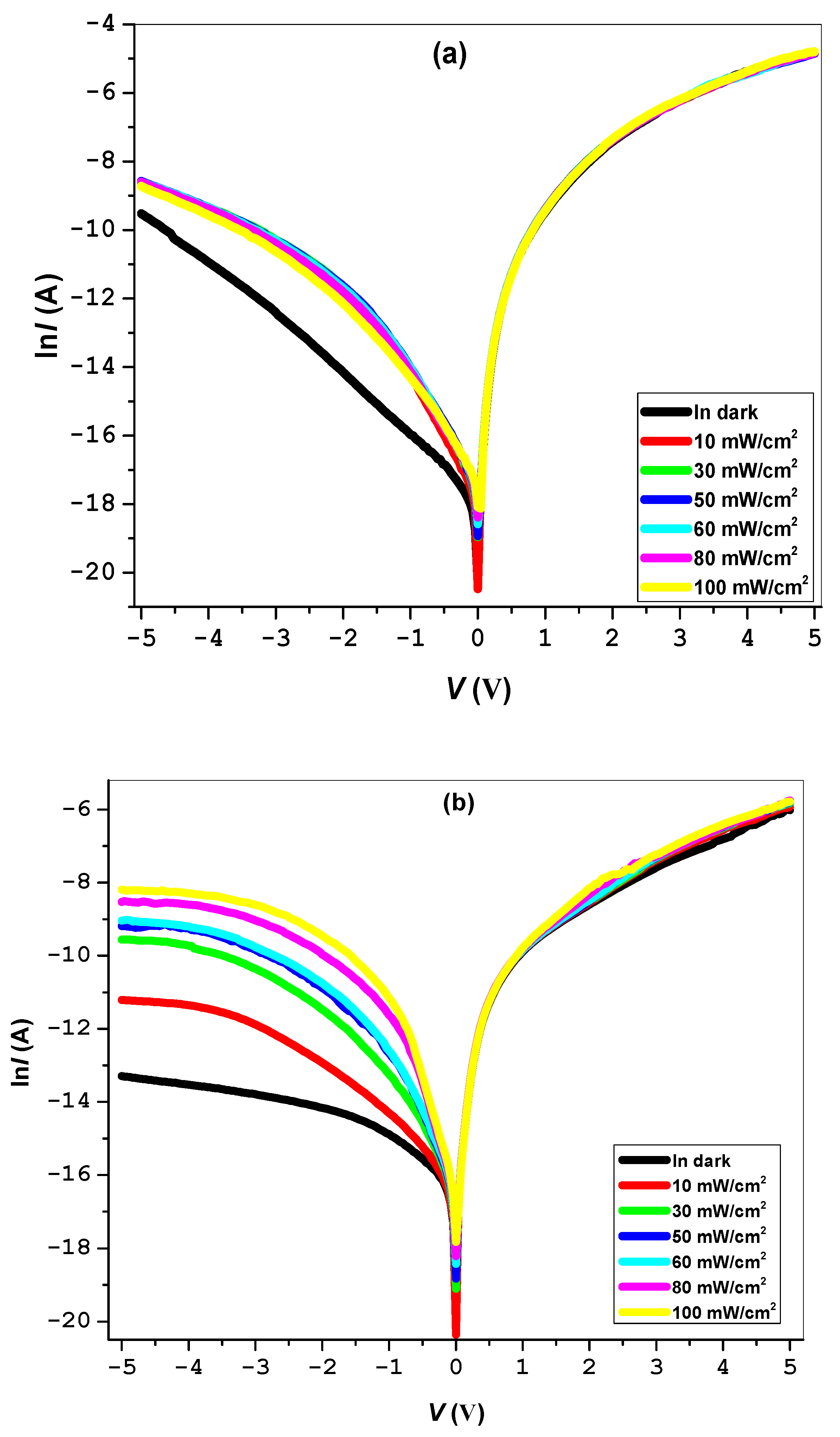 Physics 07 00004 g013