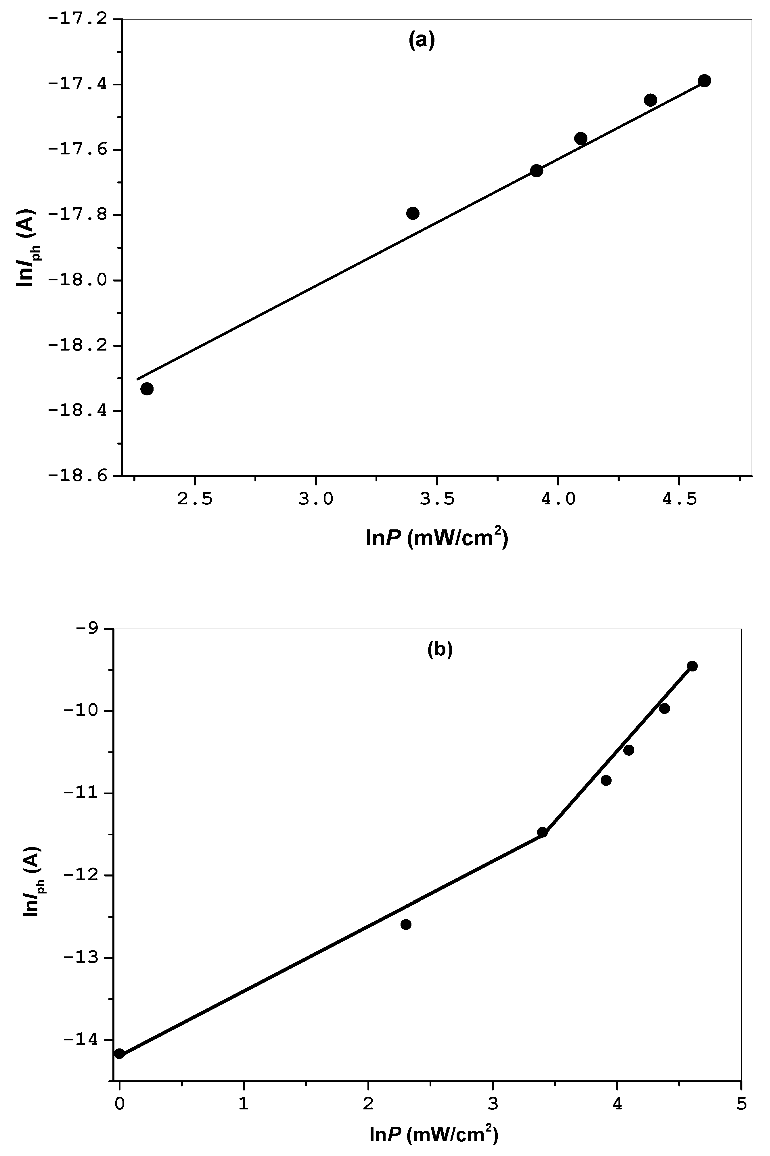 Physics 07 00004 g014a