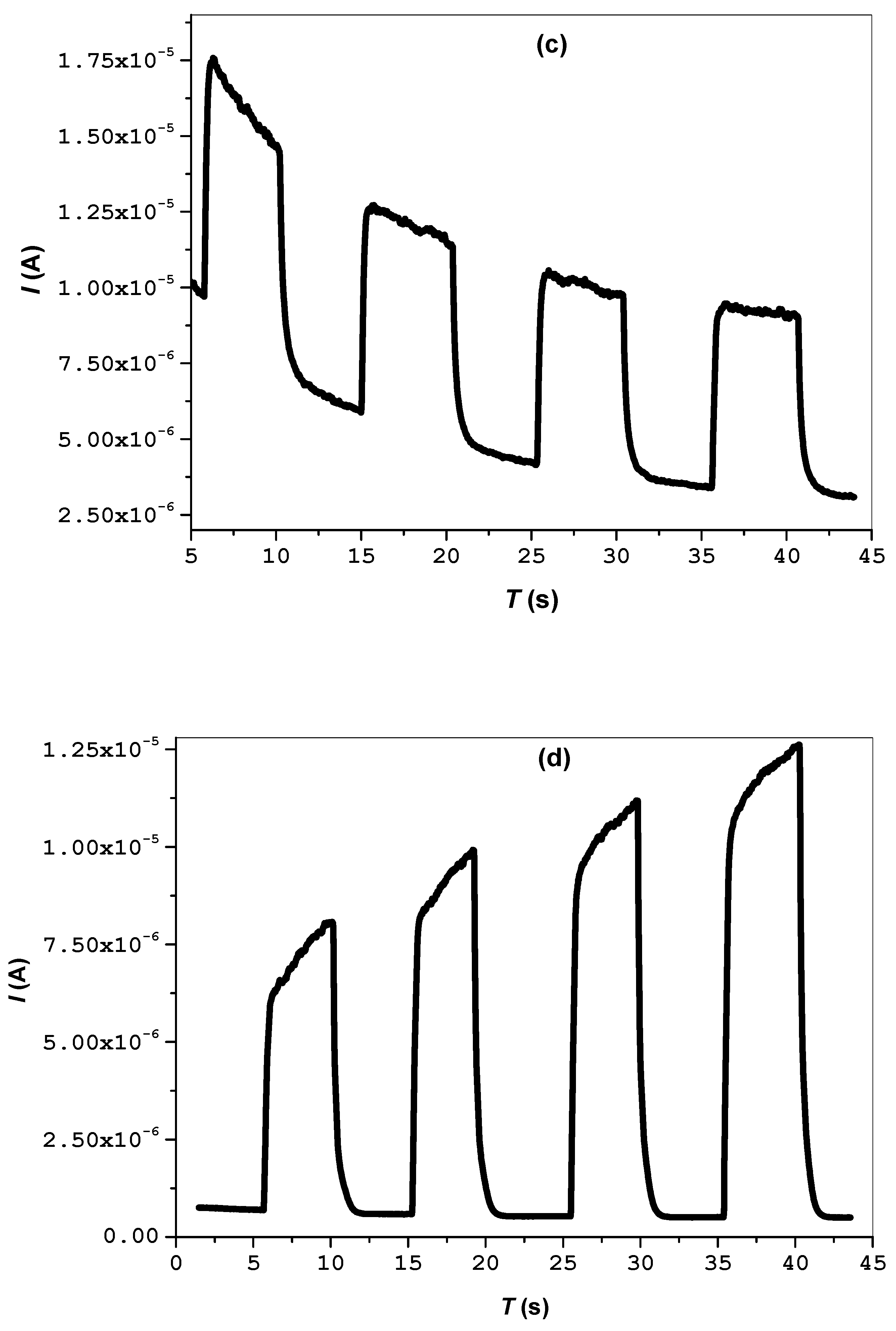 Physics 07 00004 g014b