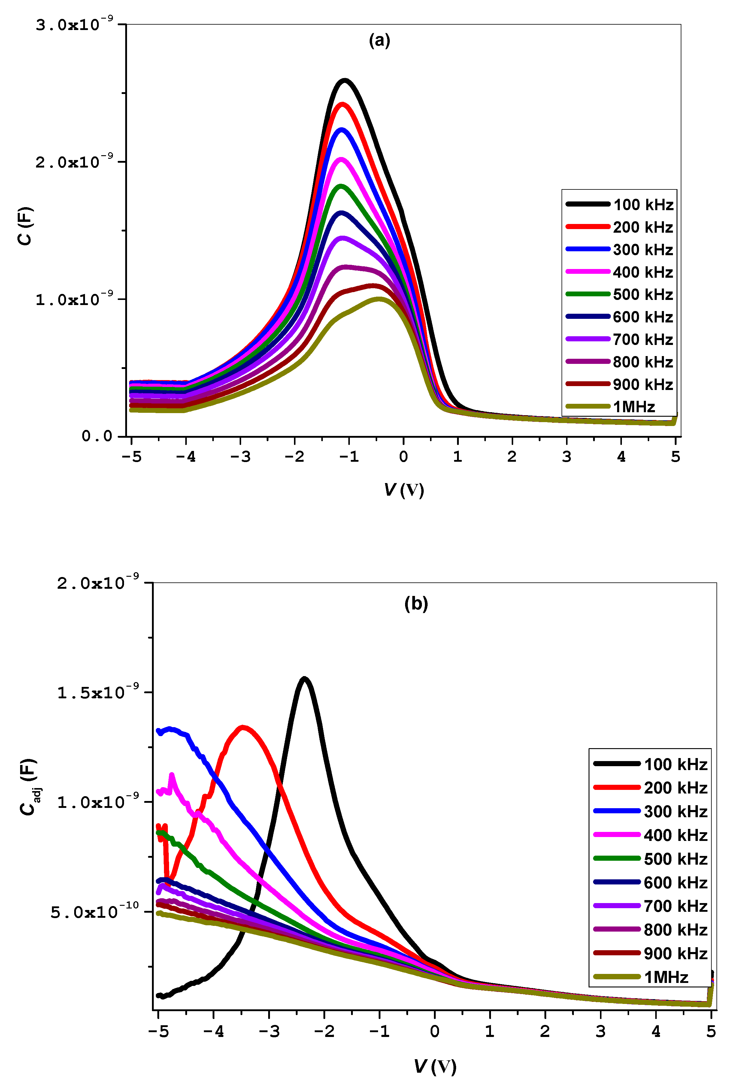Physics 07 00004 g015