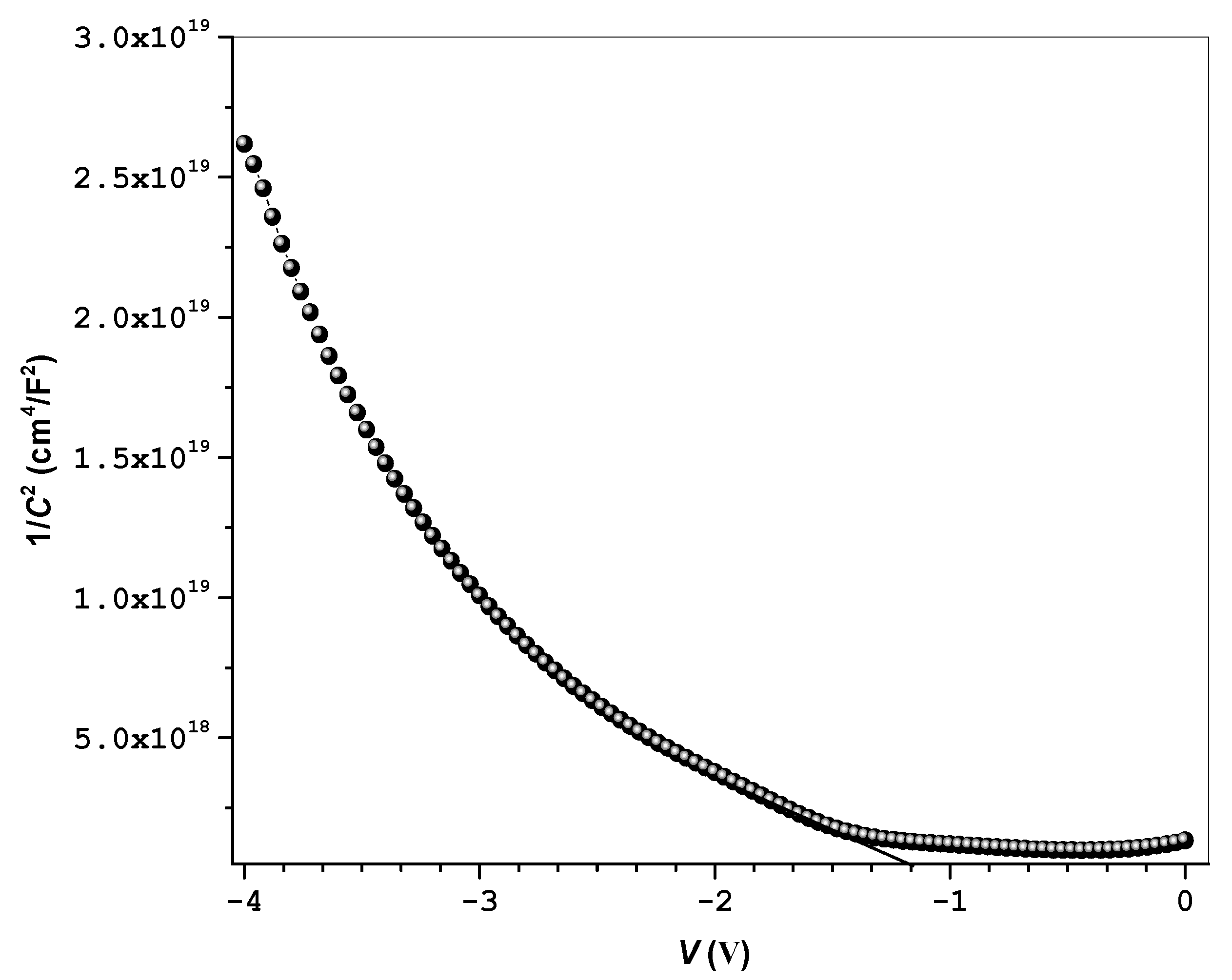 Physics 07 00004 g018