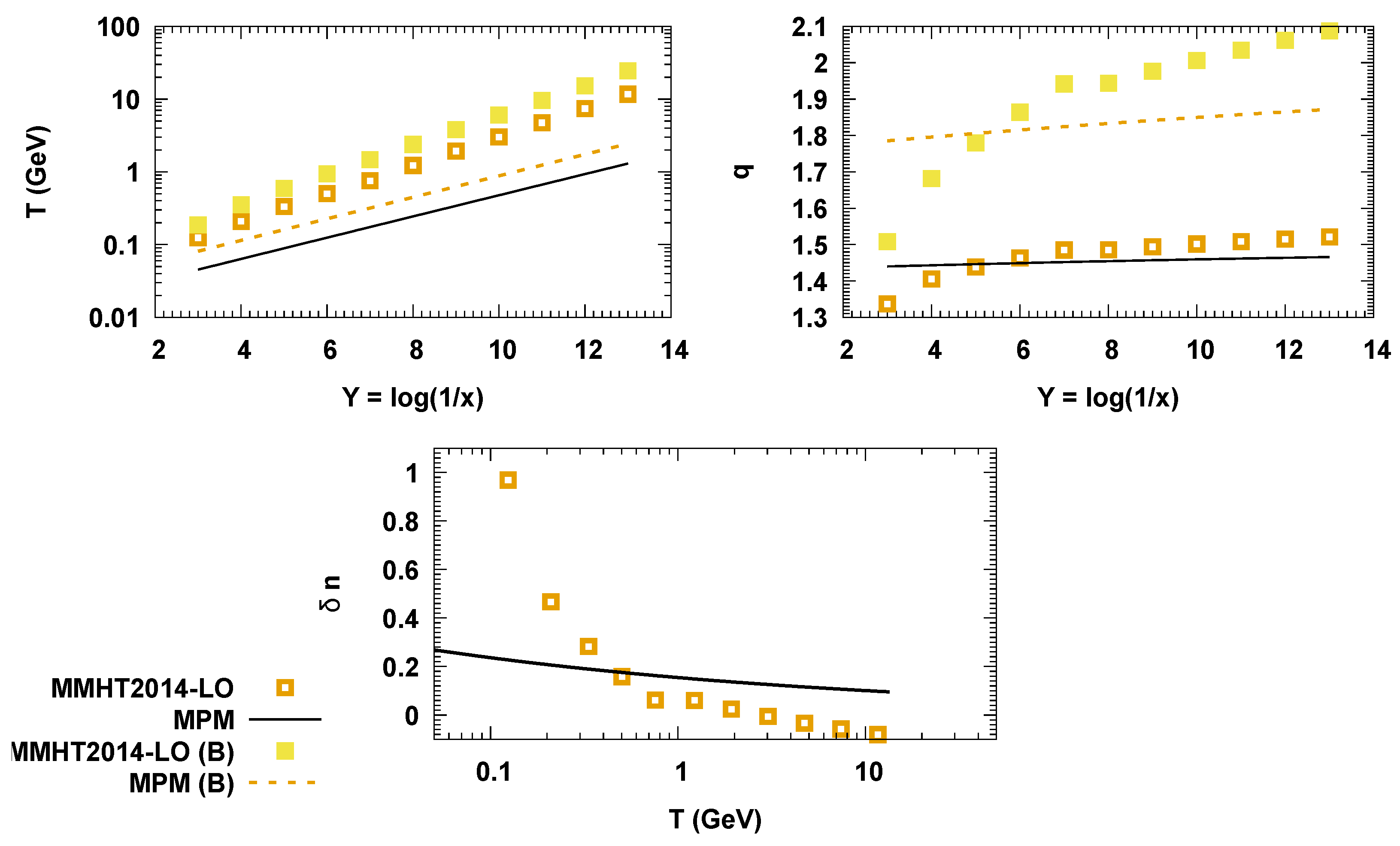 Physics 07 00005 g002 Physics 07 00005 g002