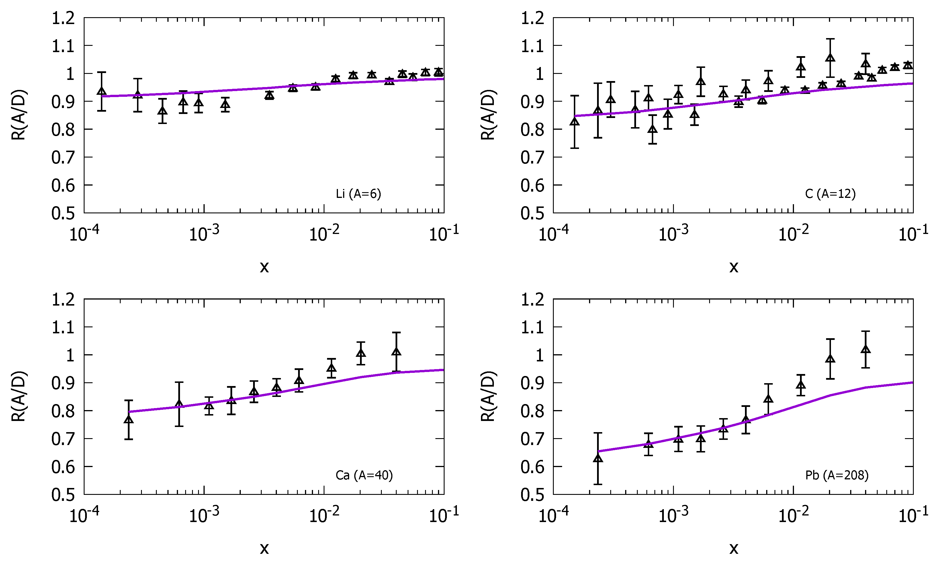 Physics 07 00005 g004 Physics 07 00005 g004