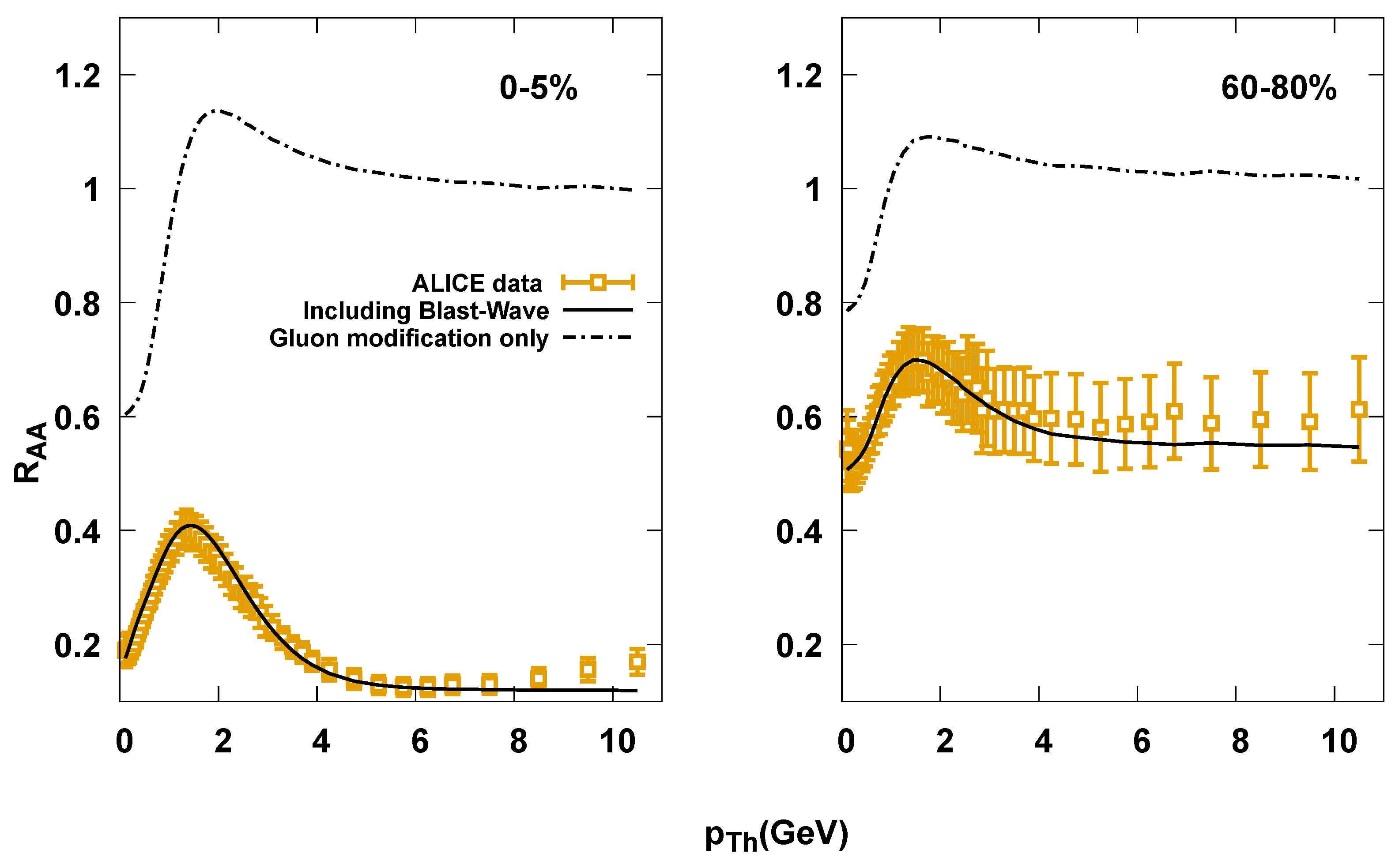 Physics 07 00005 g006 Physics 07 00005 g006